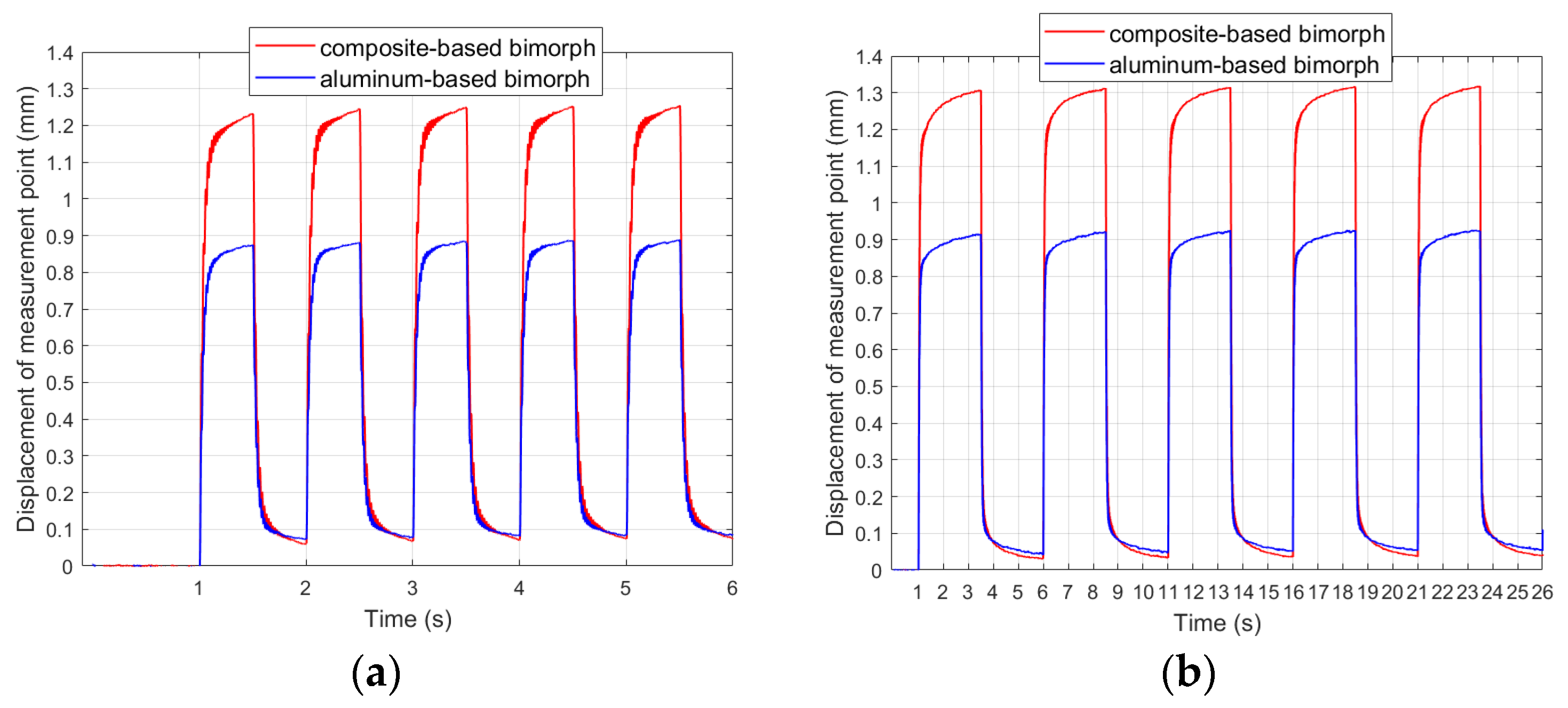 Materials 17 00096 g009