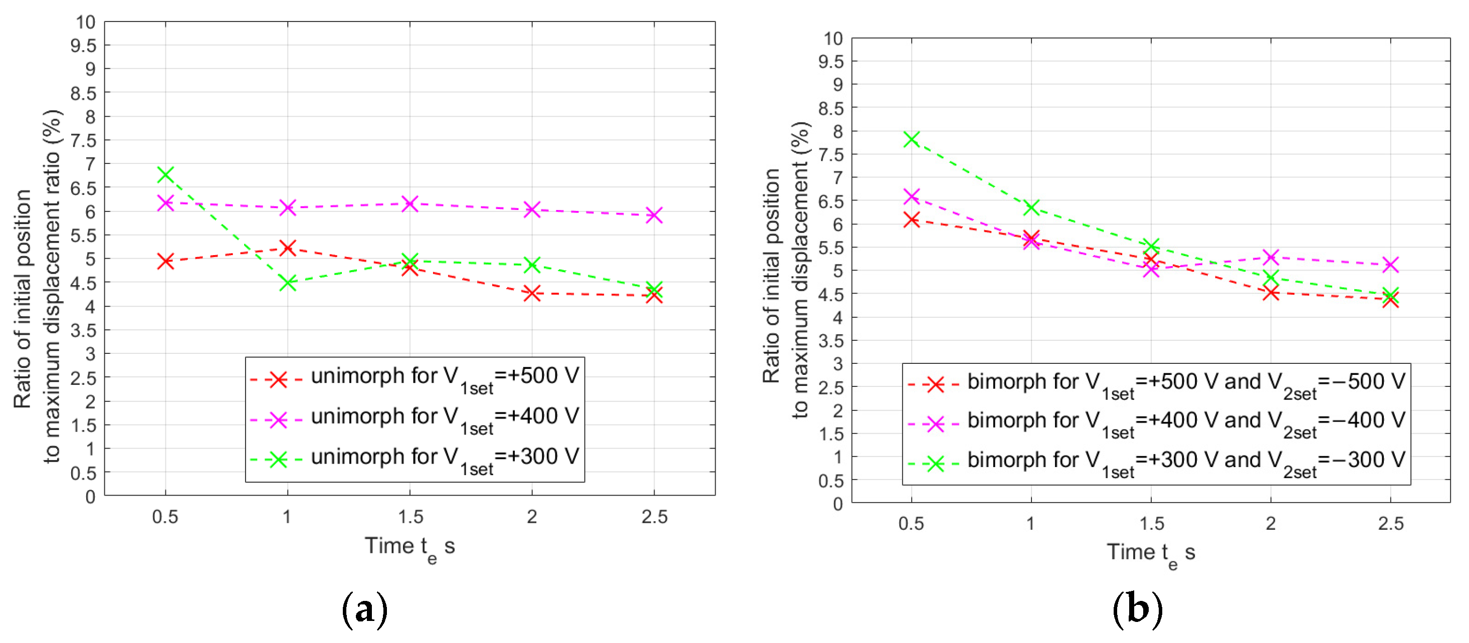 Materials 17 00096 g010