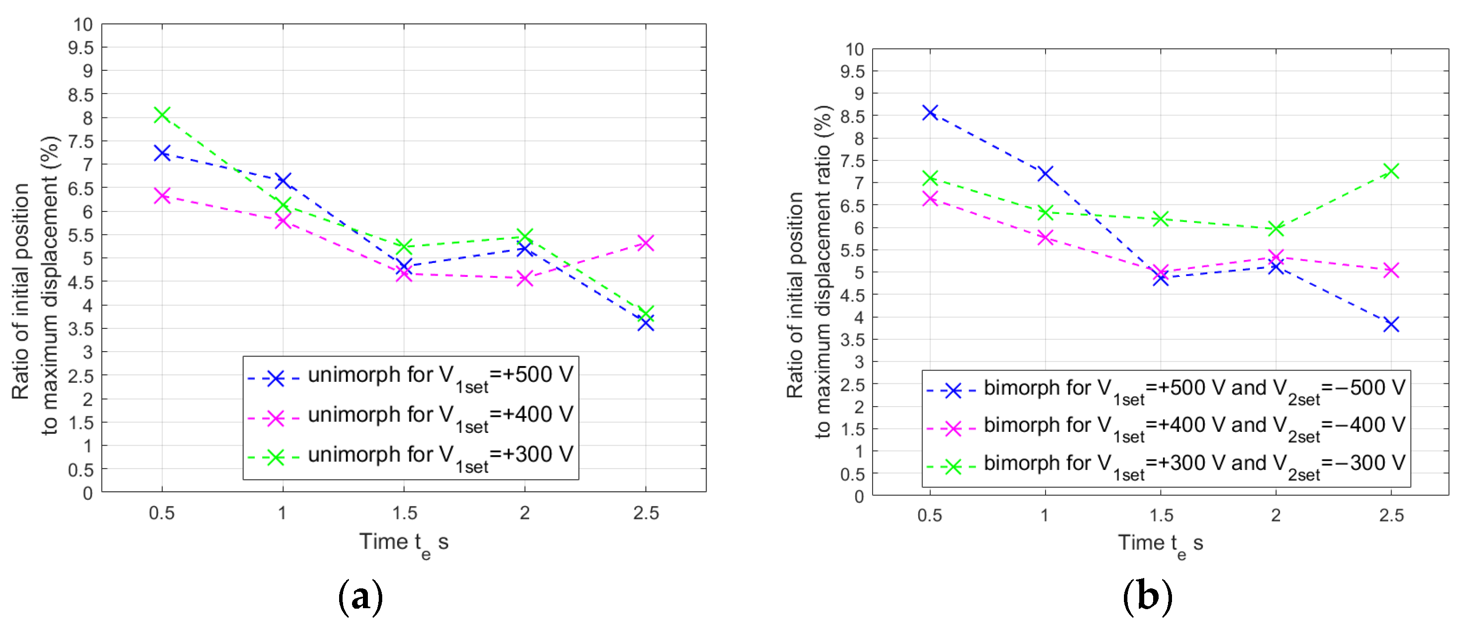 Materials 17 00096 g011