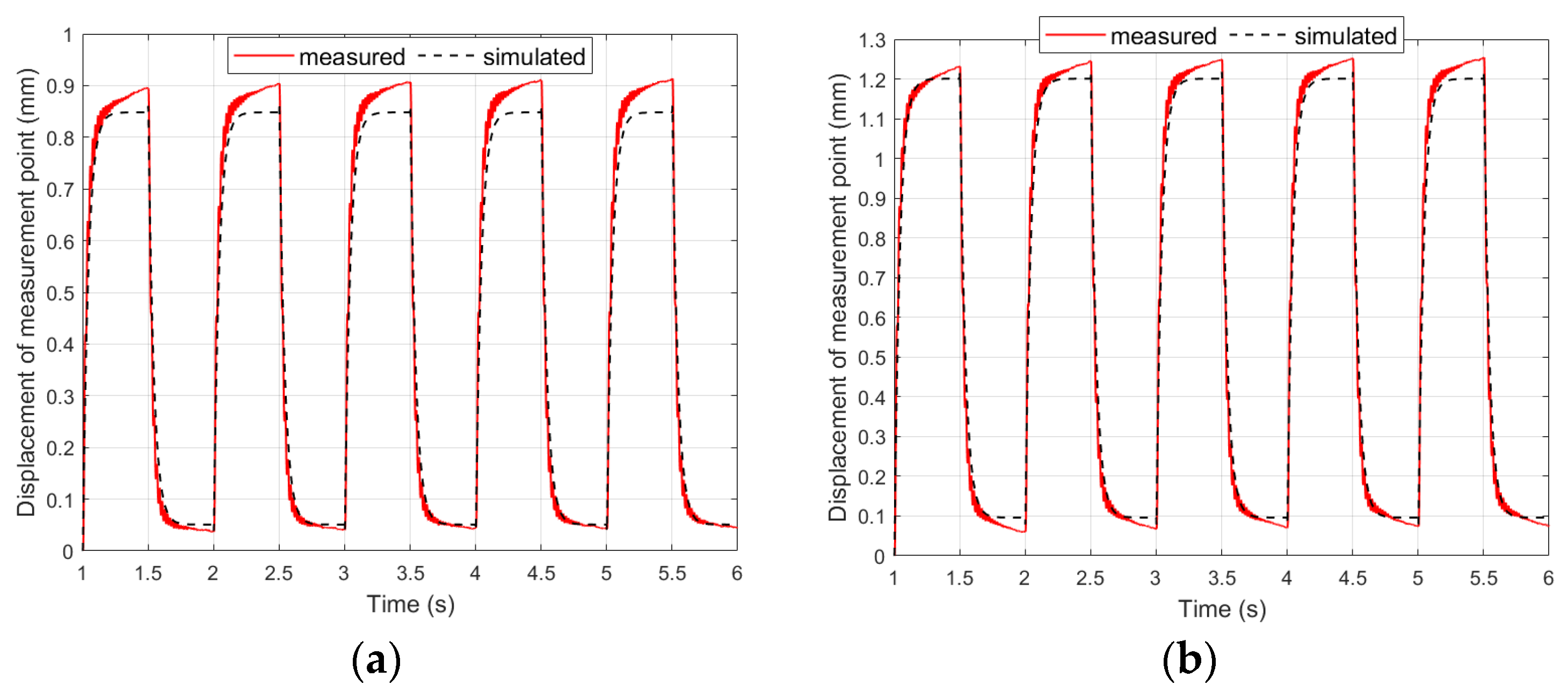 Materials 17 00096 g012
