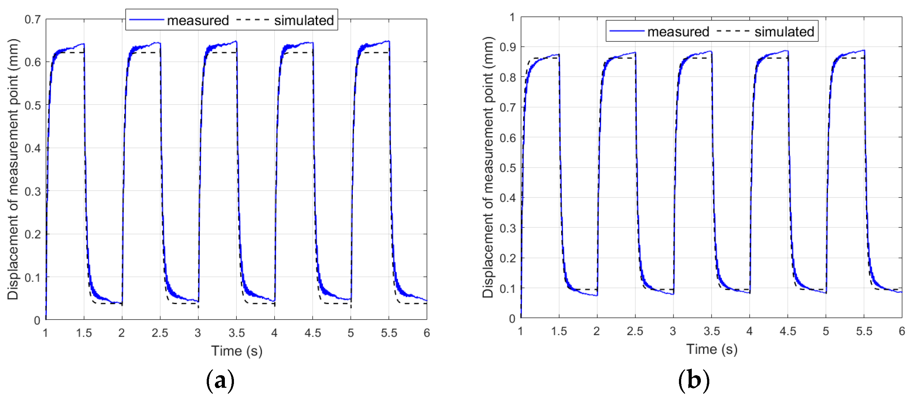 Materials 17 00096 g013