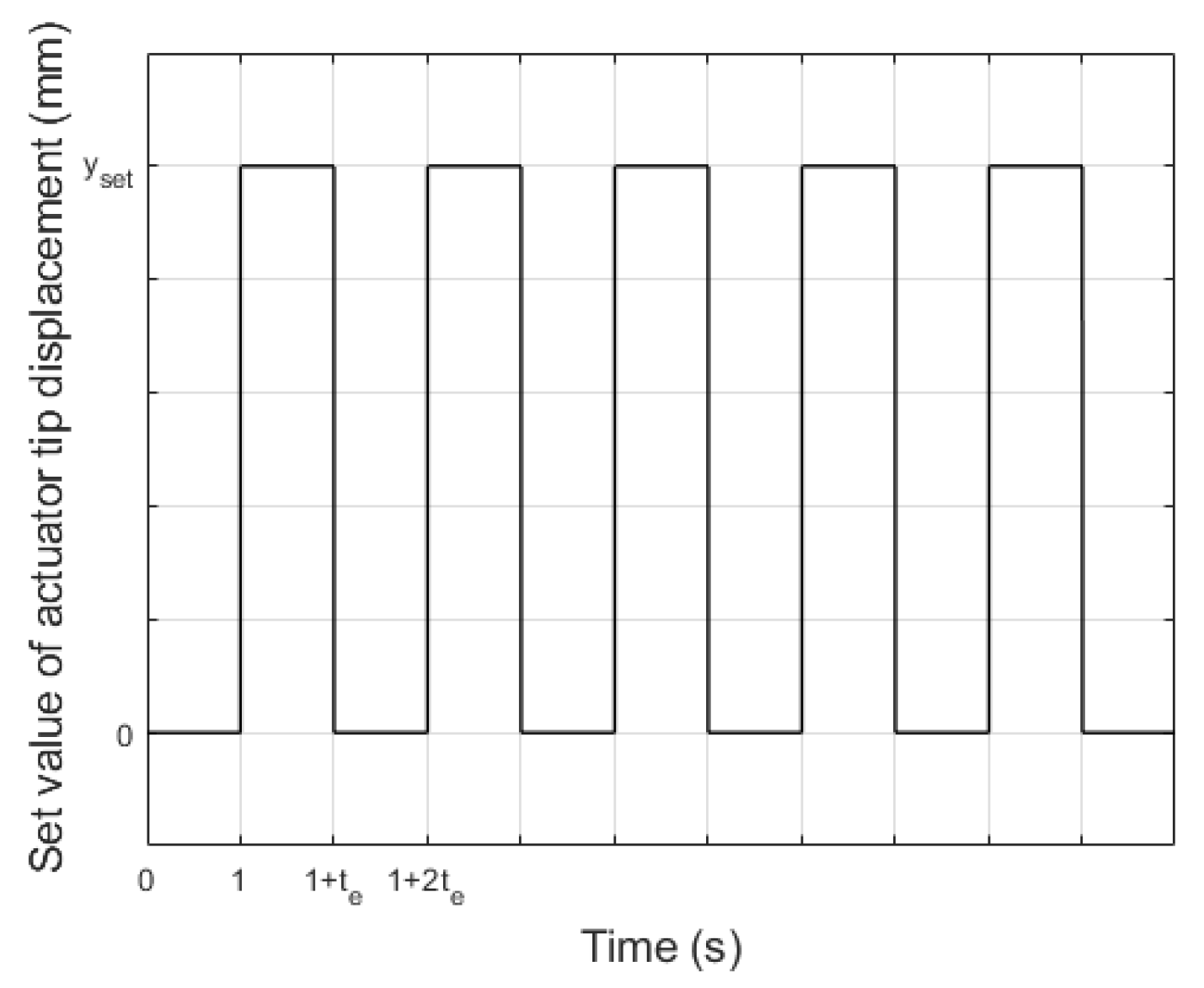 Materials 17 00096 g014