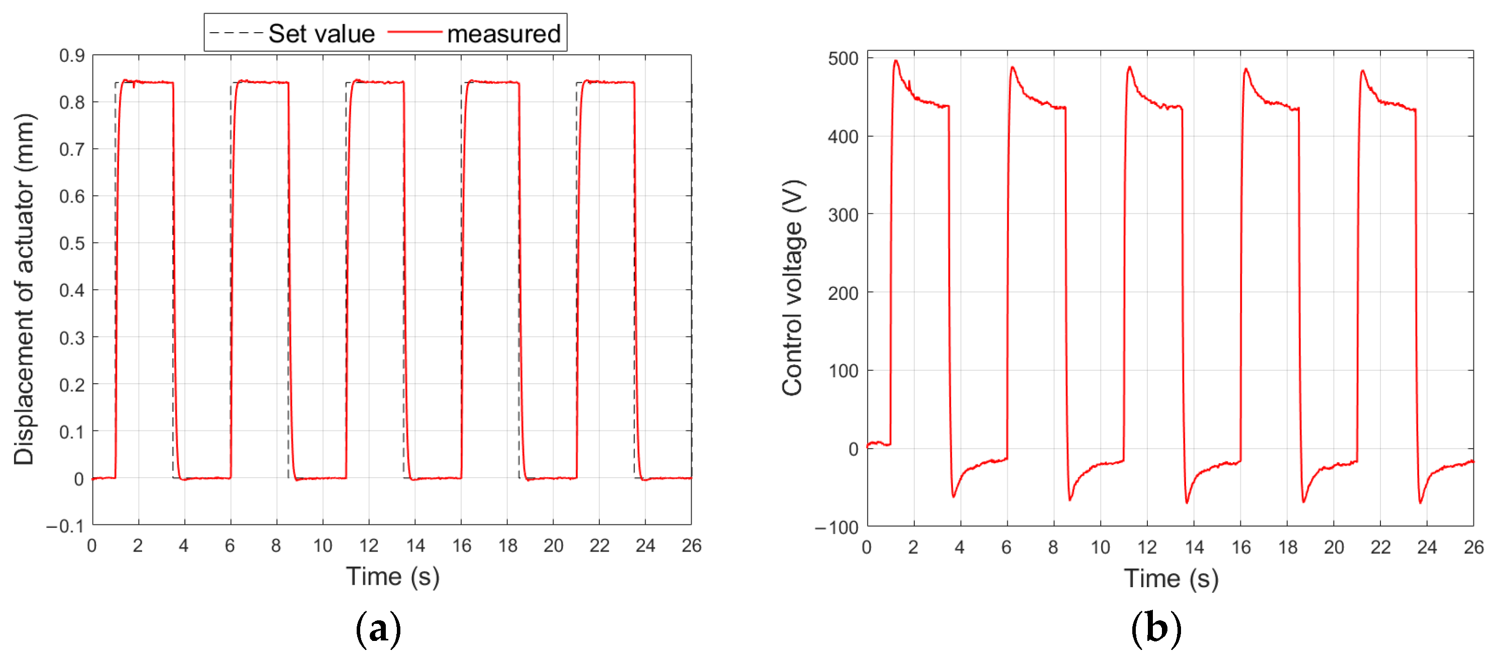 Materials 17 00096 g017a
