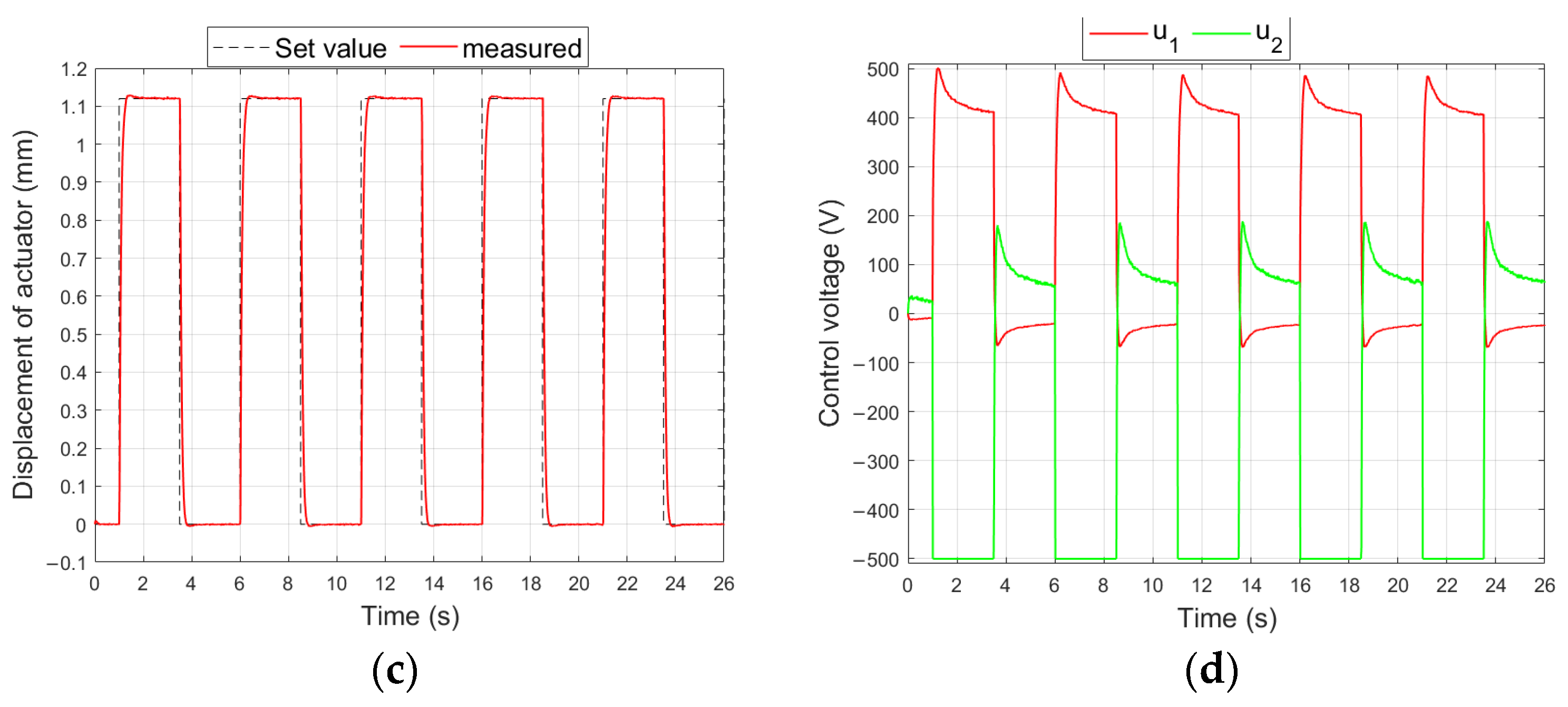 Materials 17 00096 g017b