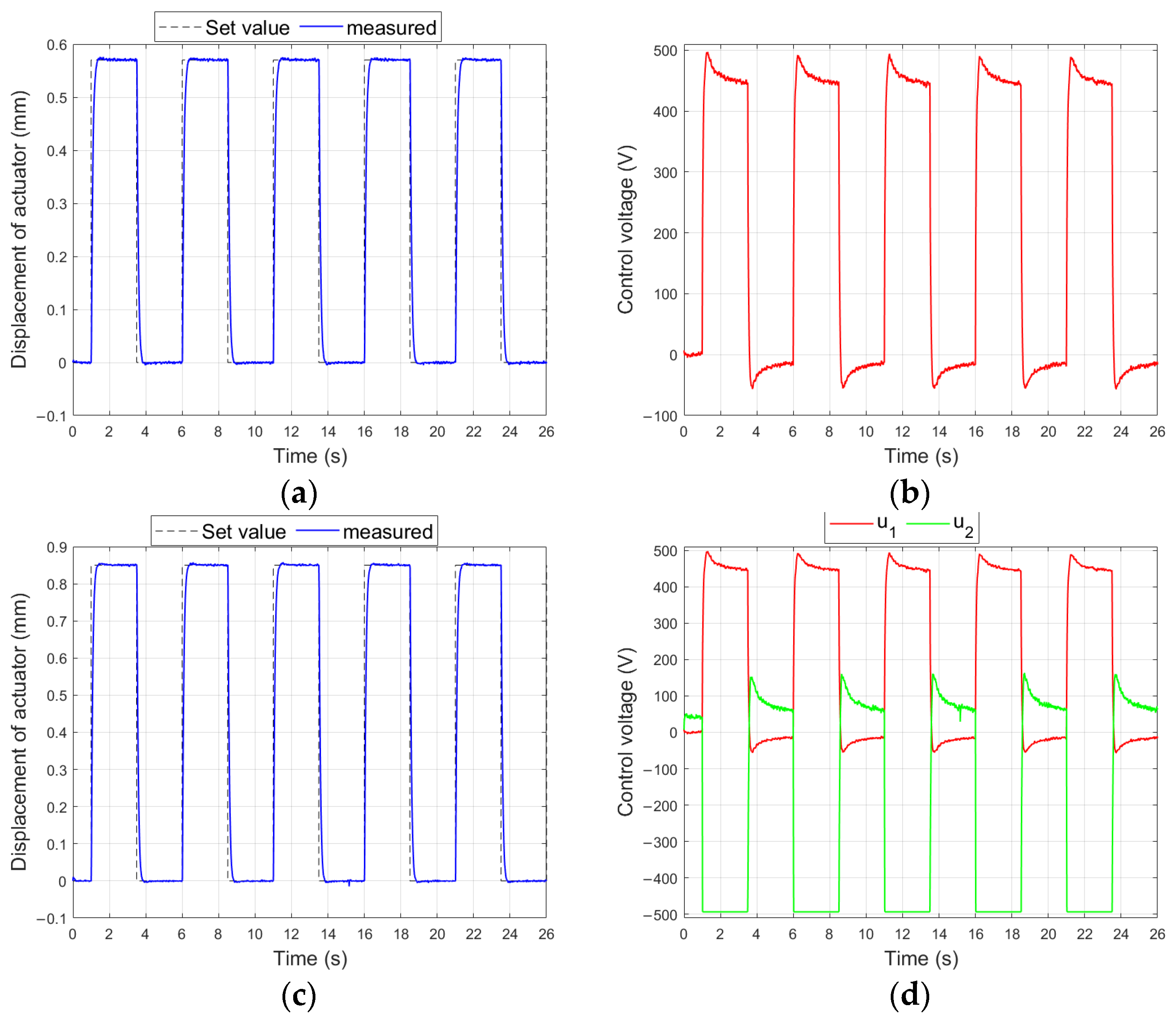 Materials 17 00096 g018