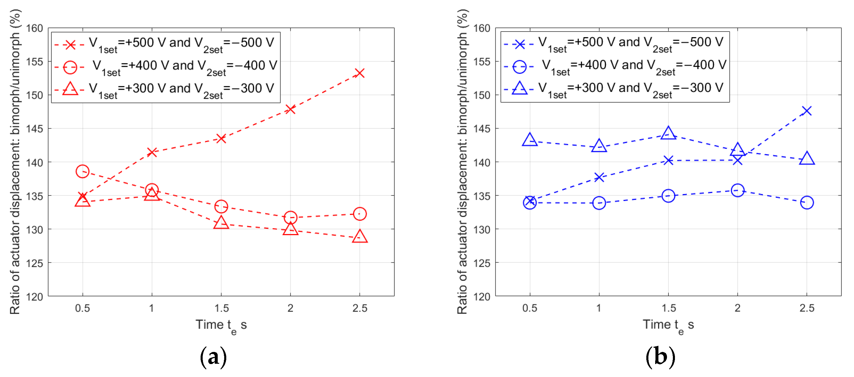 Materials 17 00096 g021