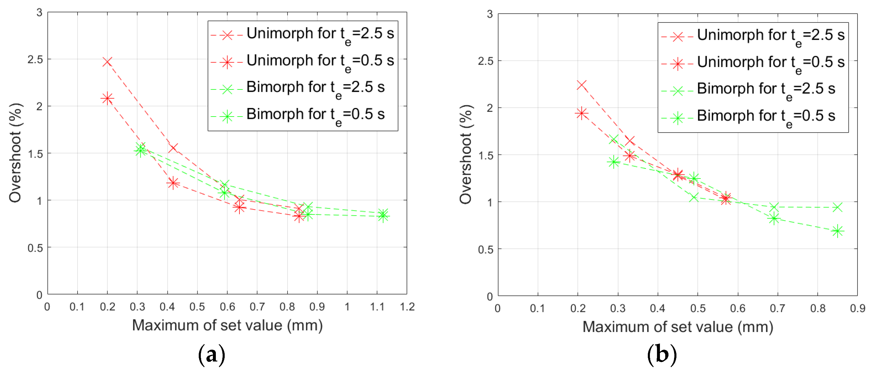 Materials 17 00096 g022