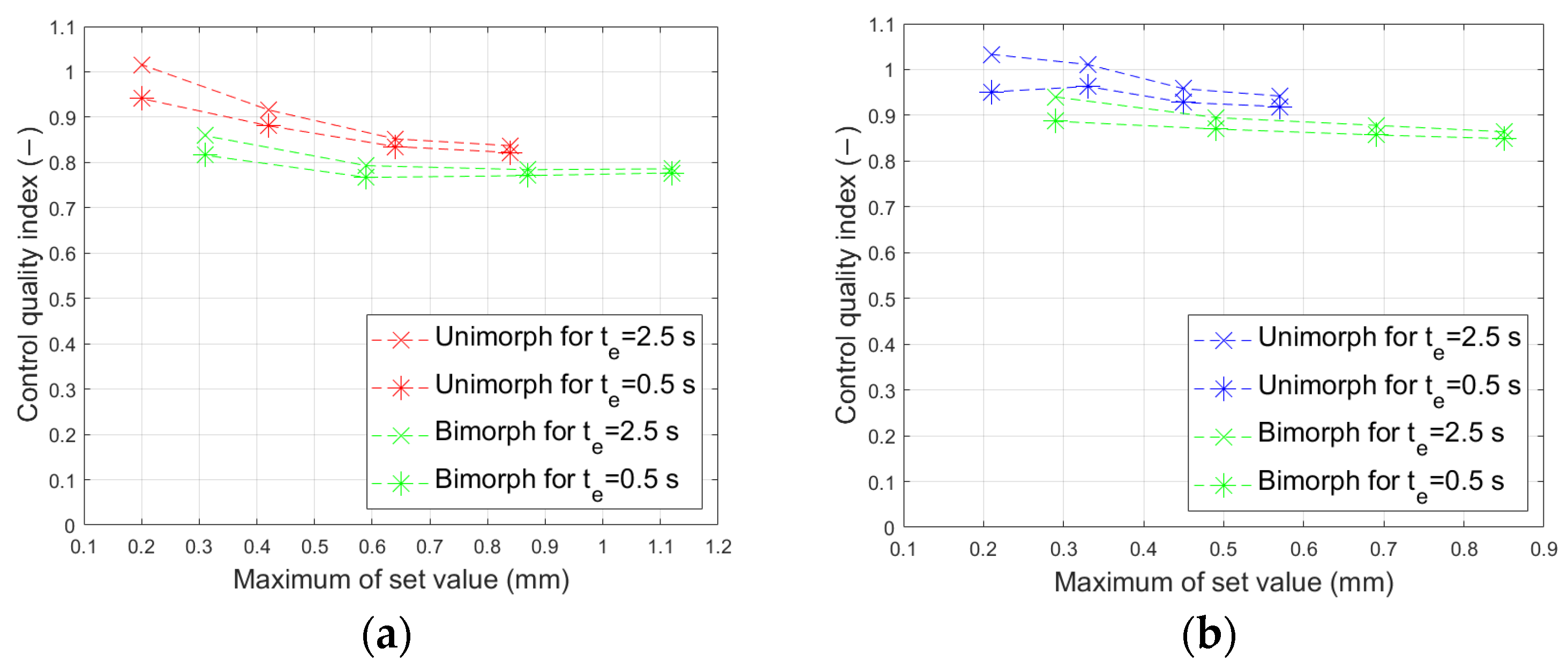 Materials 17 00096 g023