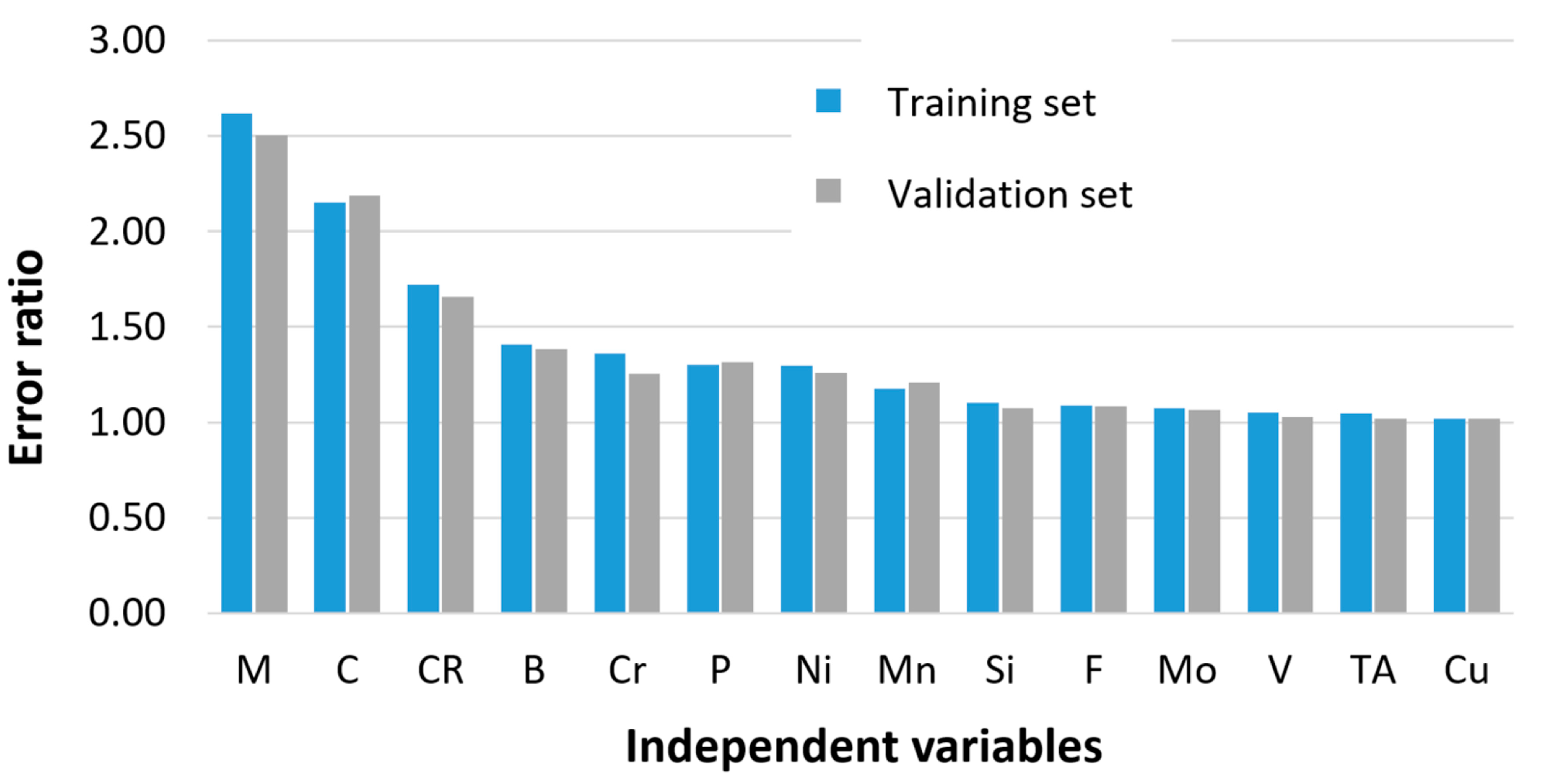 Materials 17 00097 g003