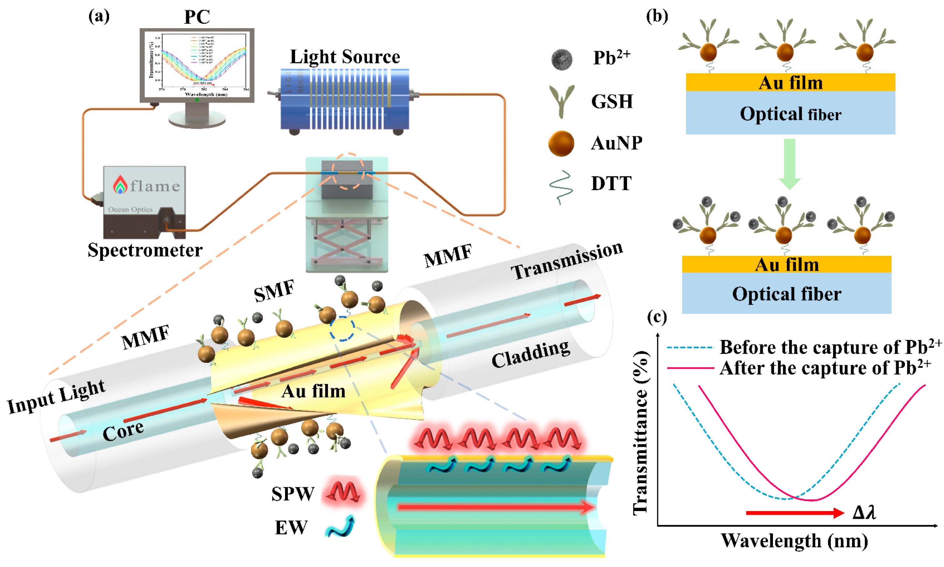 Materials 17 00098 g001