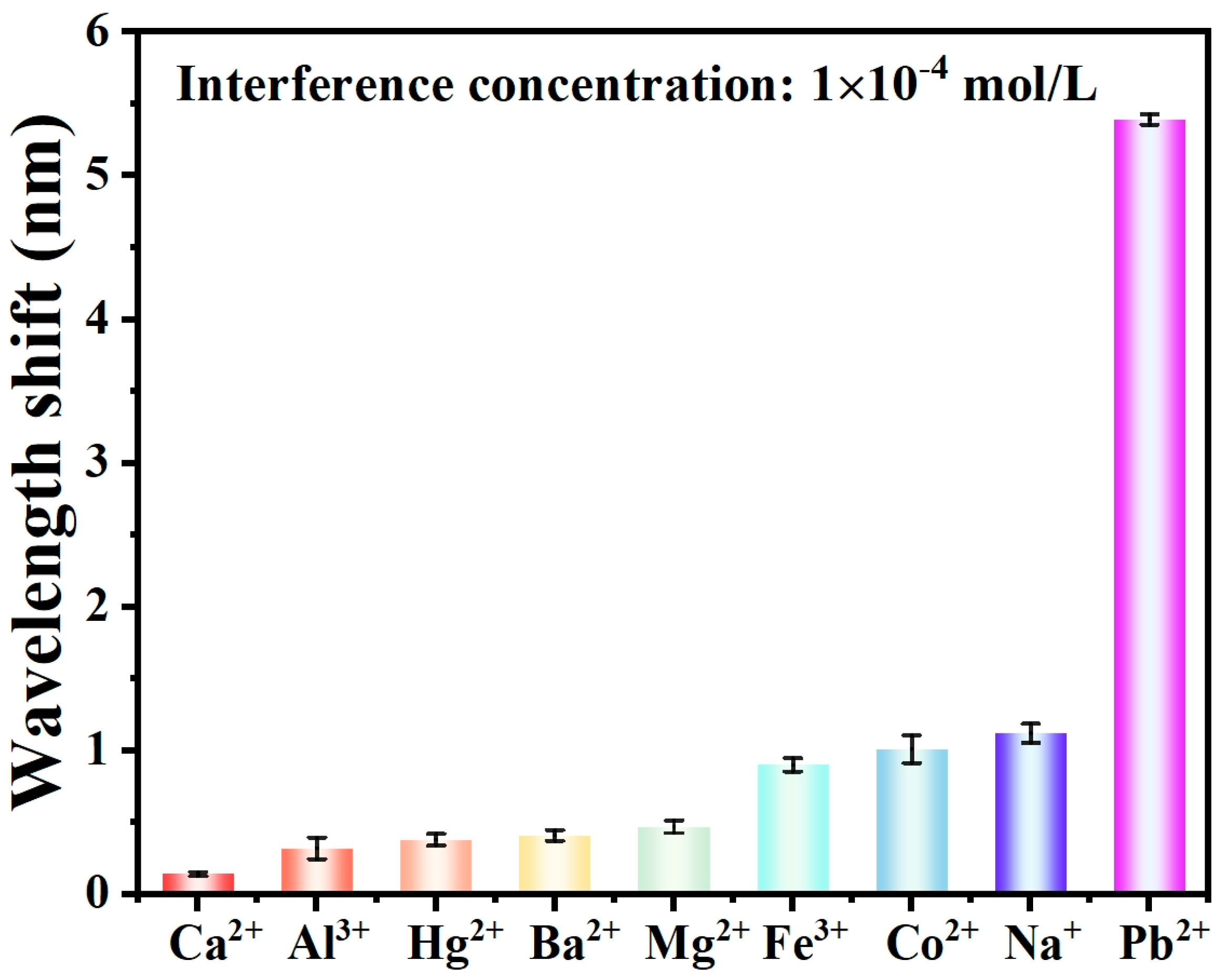 Materials 17 00098 g008