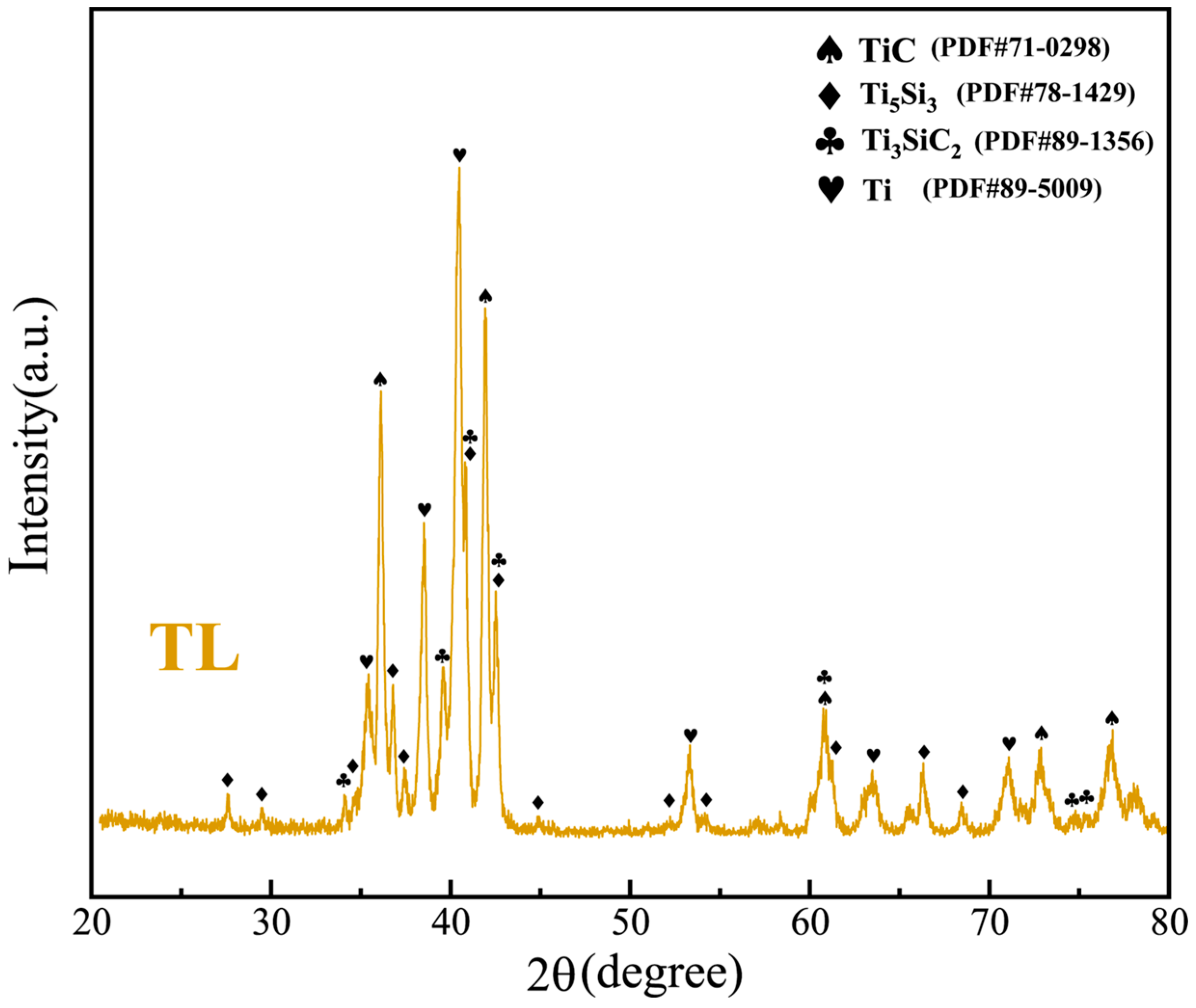 Materials 17 00100 g002