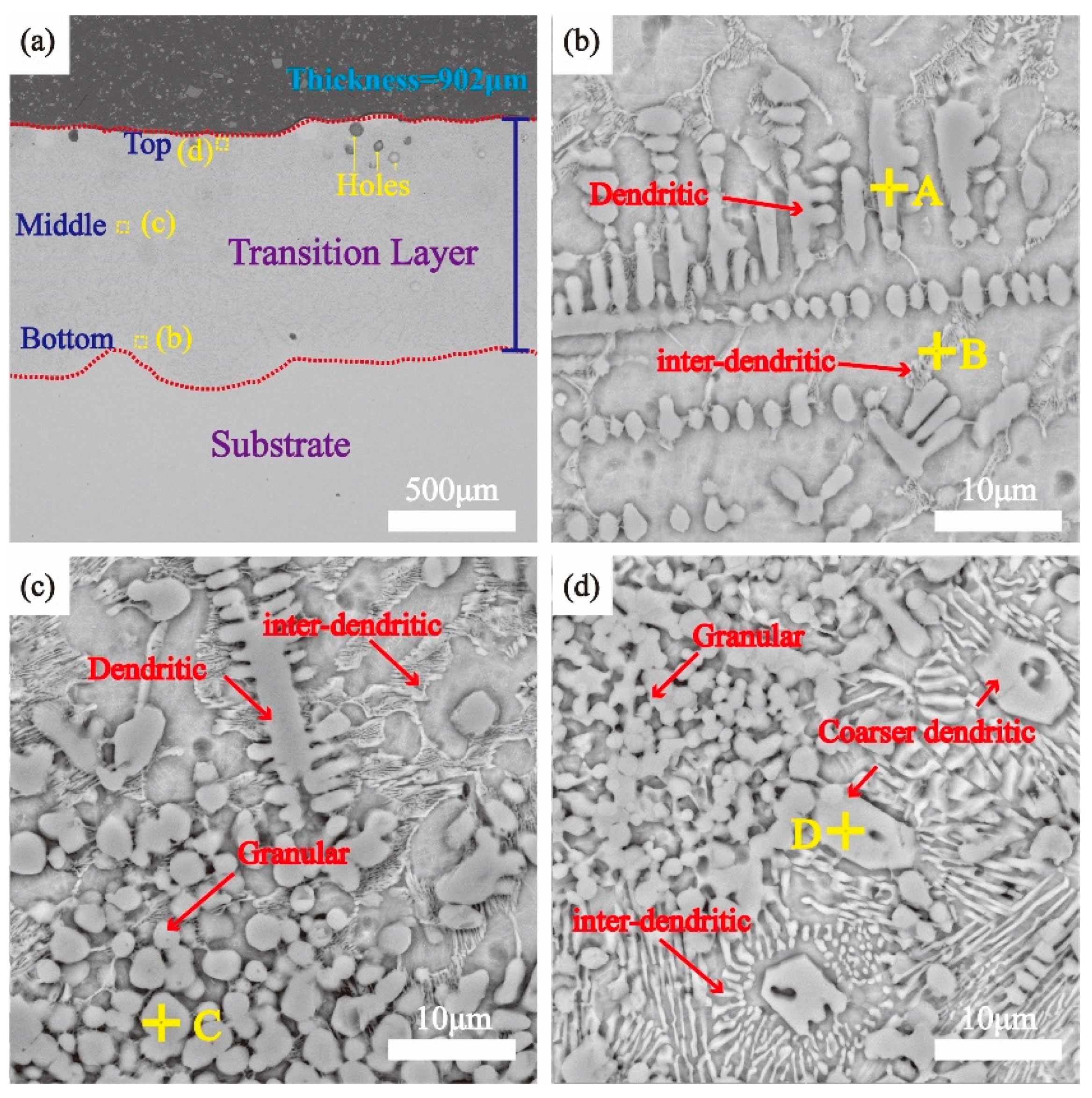 Materials 17 00100 g003
