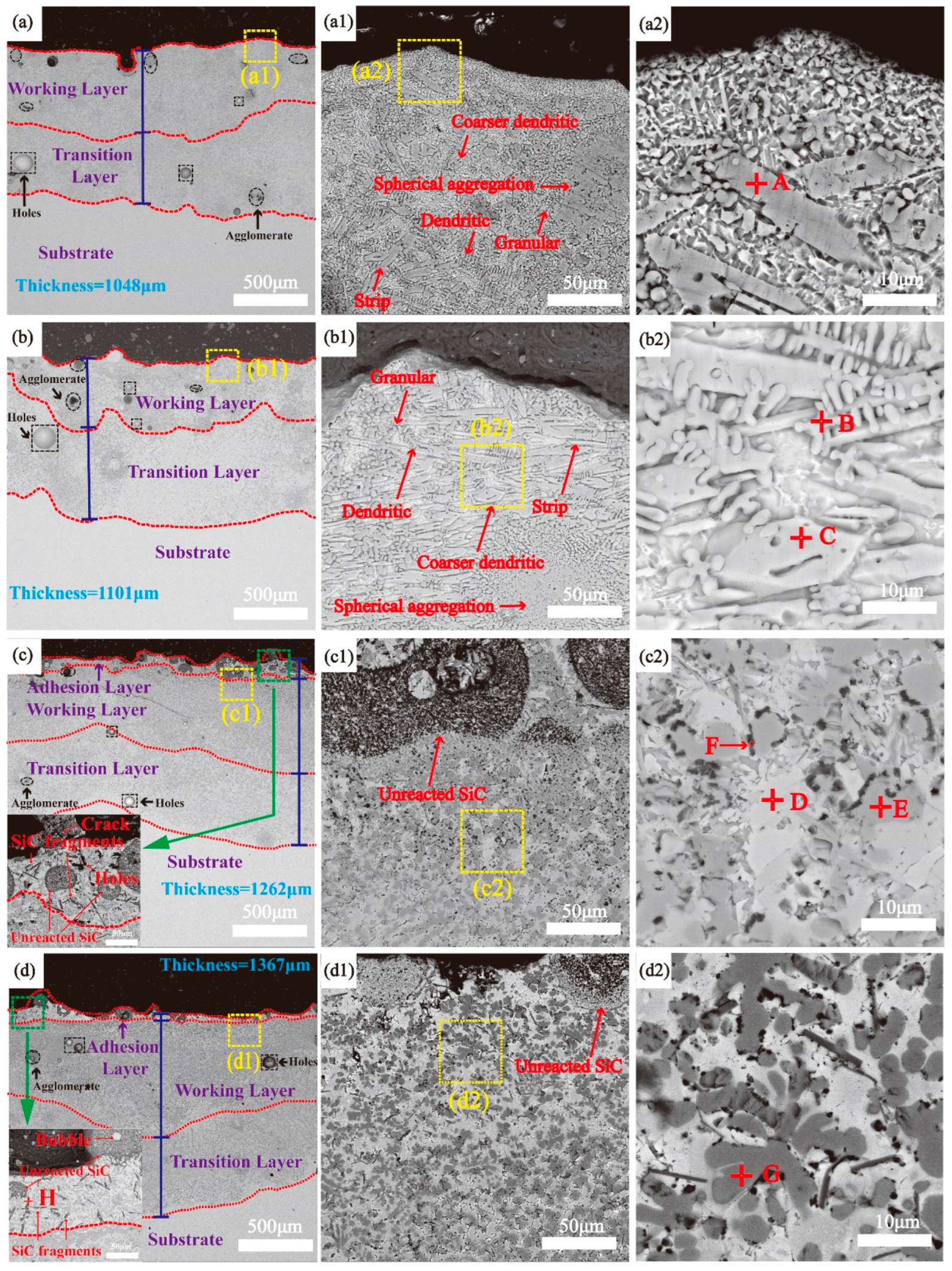 Materials 17 00100 g005
