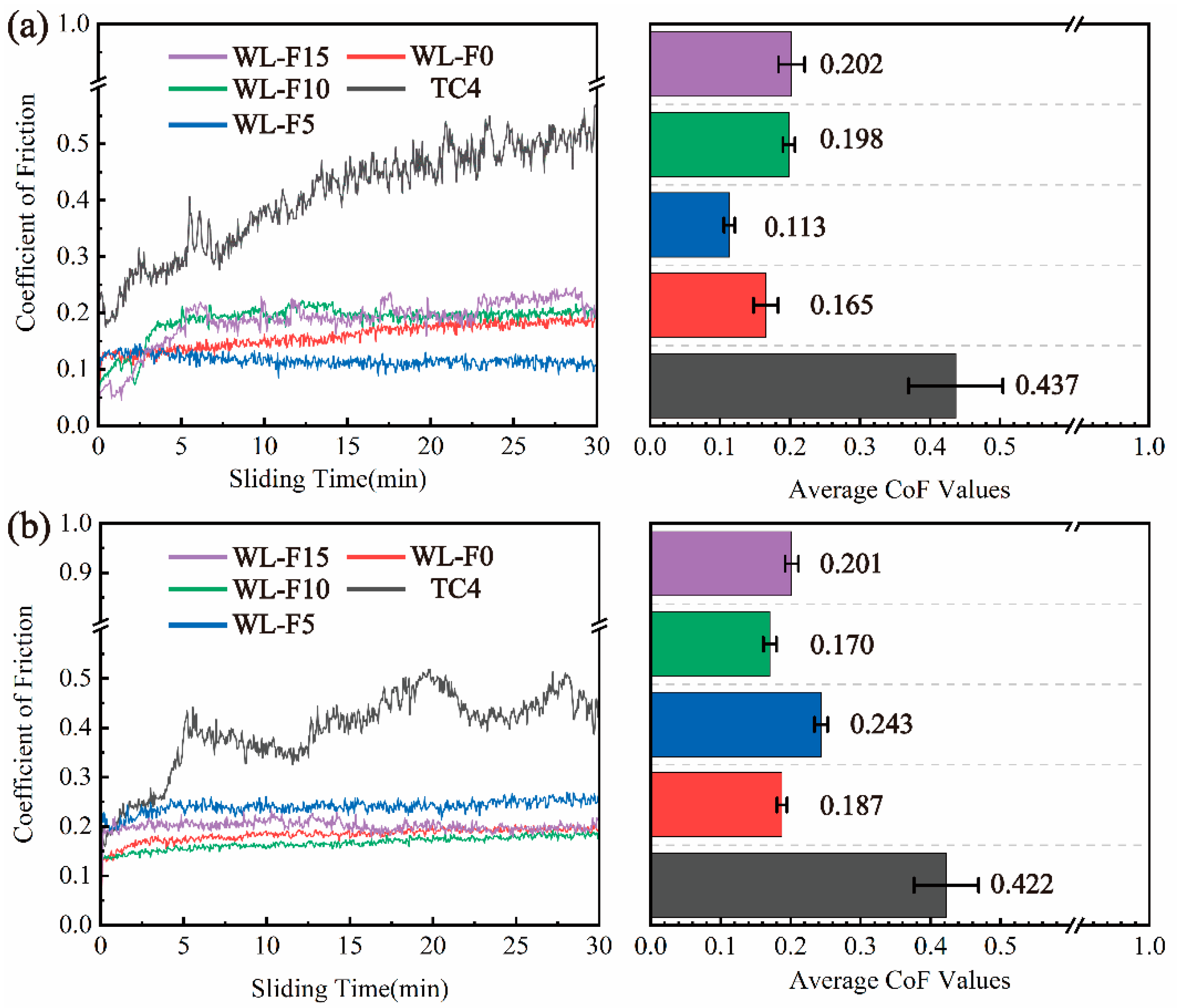 Materials 17 00100 g008