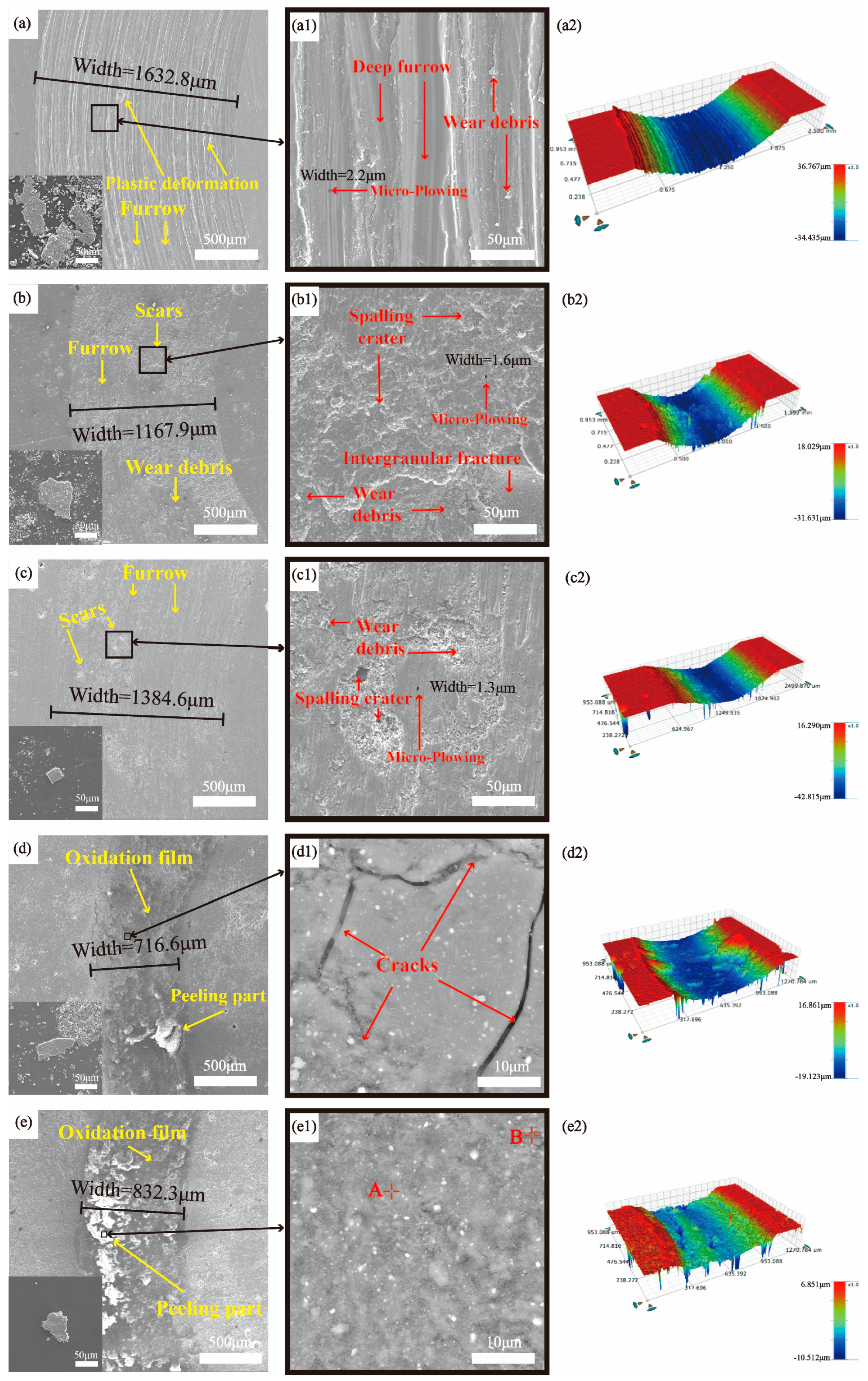 Materials 17 00100 g009