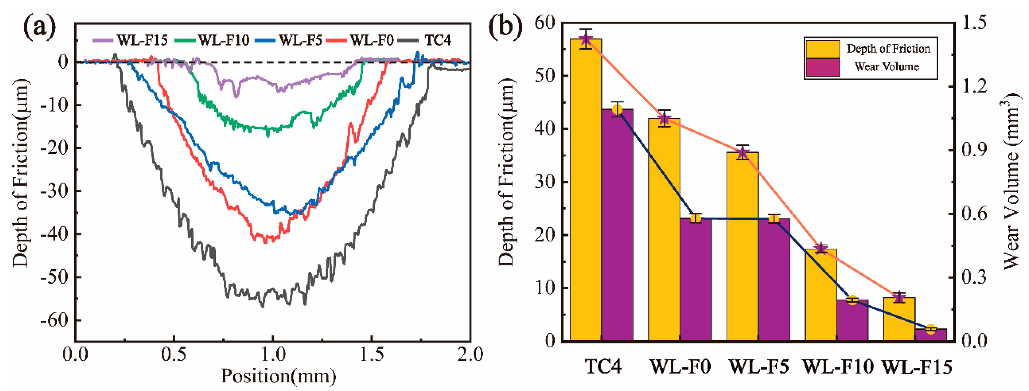 Materials 17 00100 g010