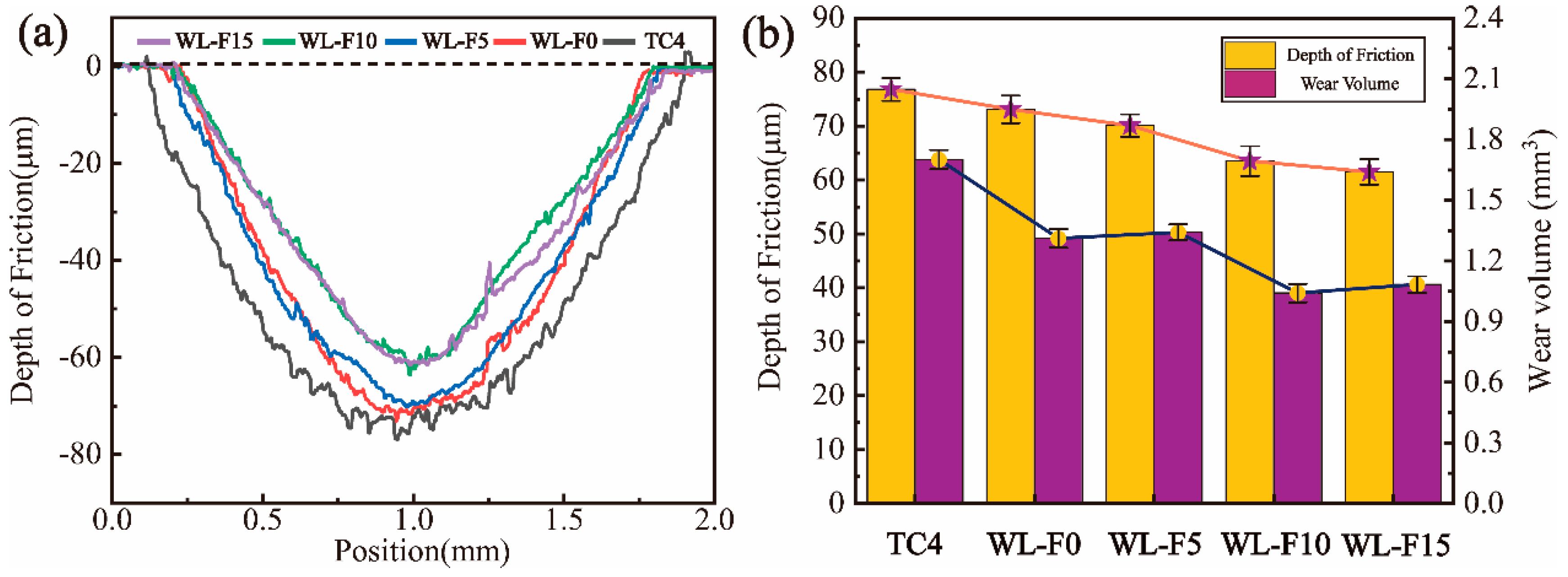 Materials 17 00100 g012