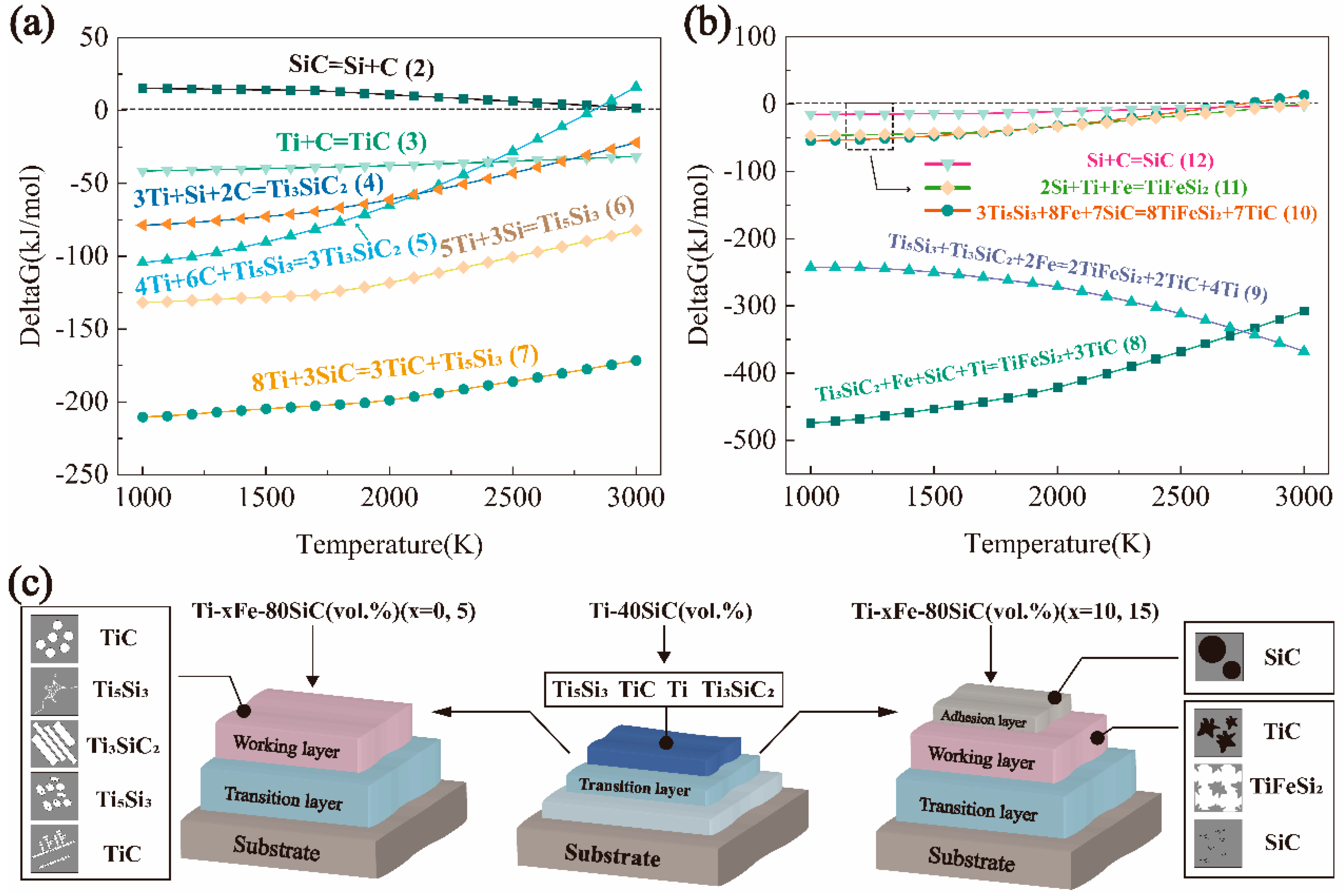 Materials 17 00100 g013