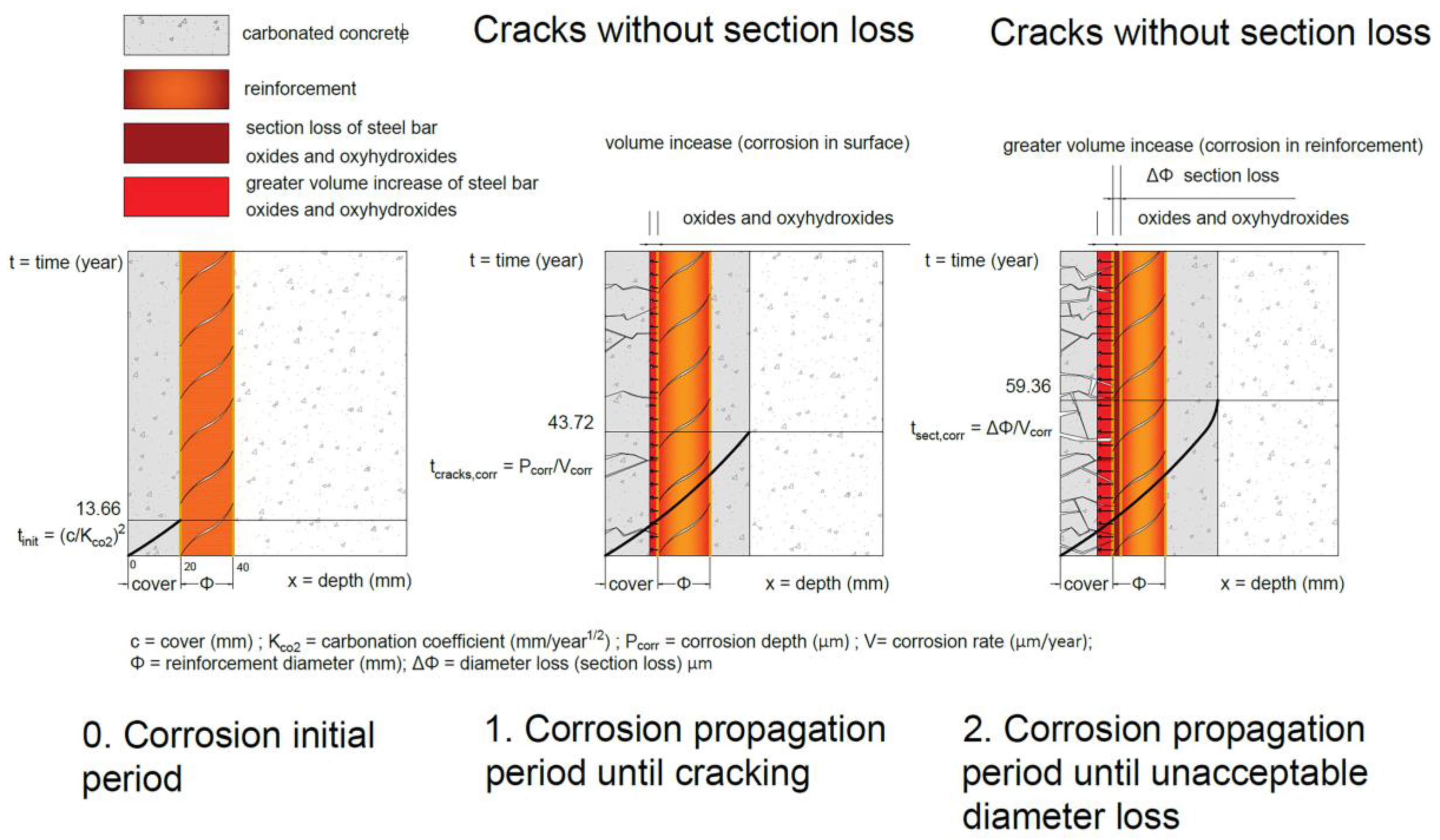 Materials 17 00101 g006