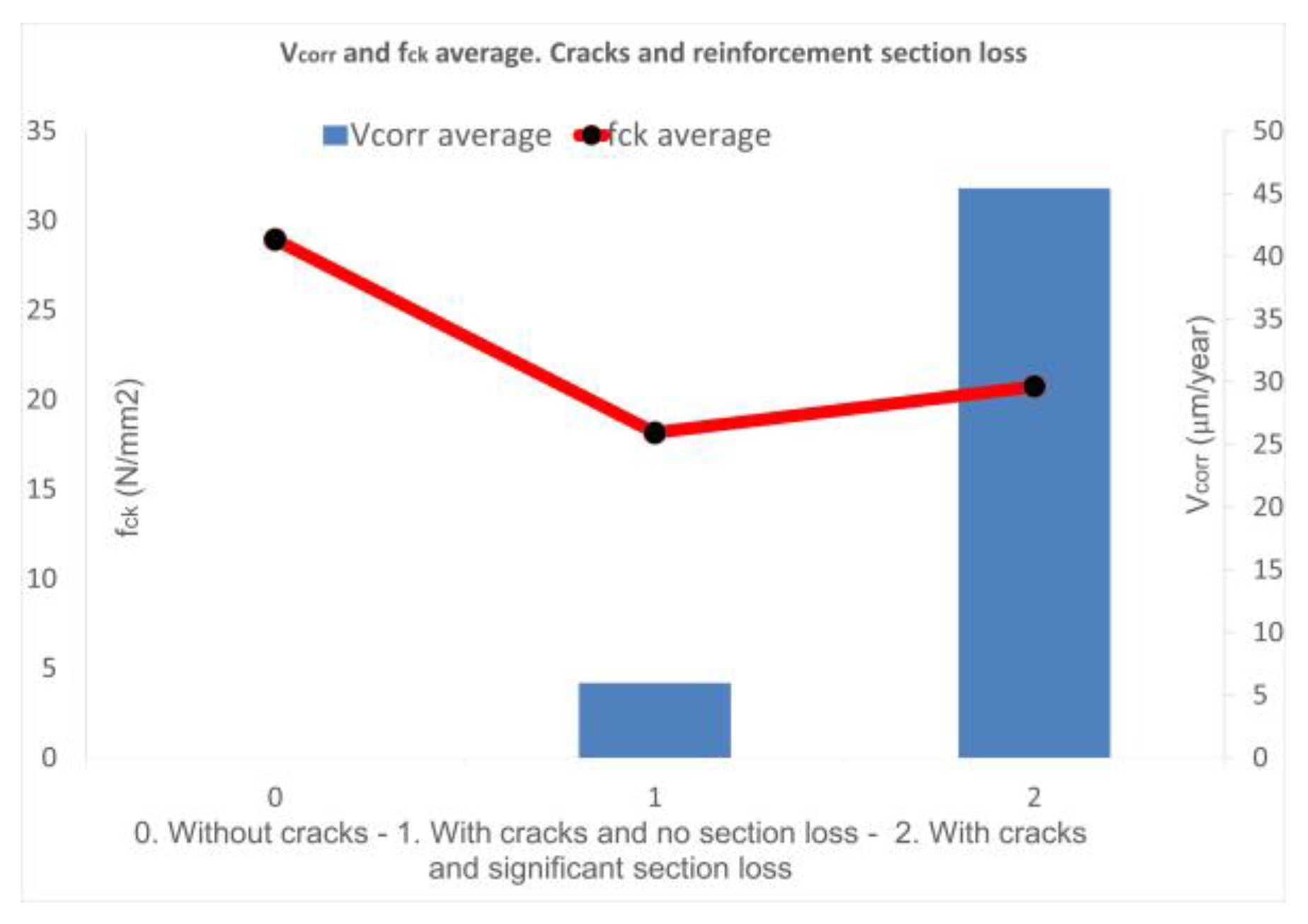 Materials 17 00101 sch008