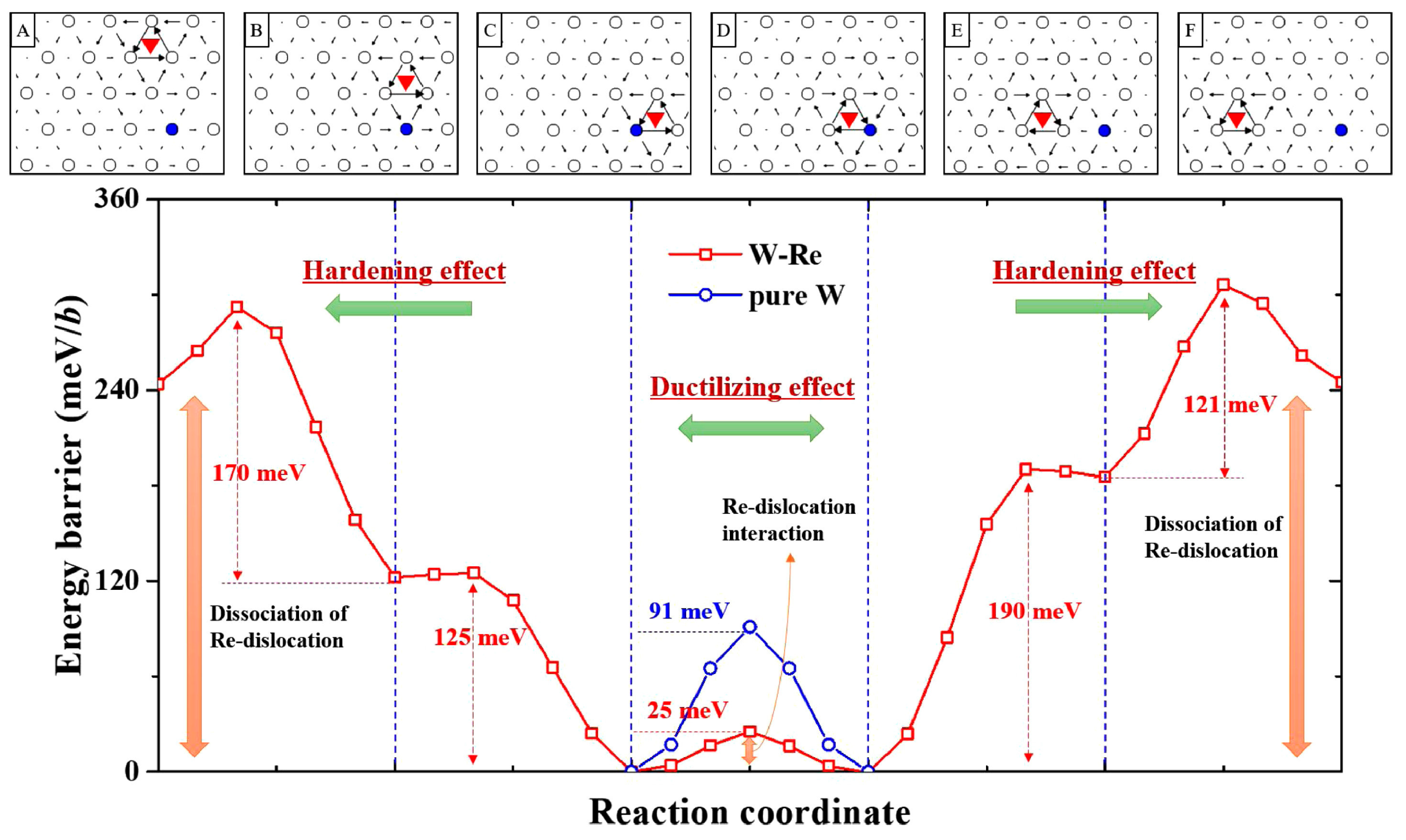 Materials 17 00102 g002