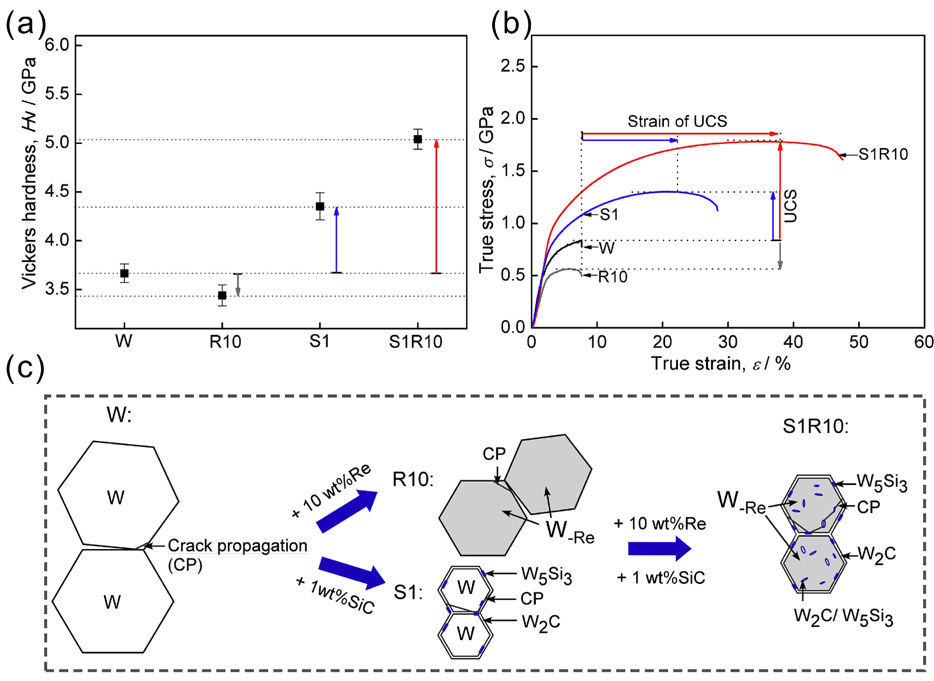 Materials 17 00102 g003