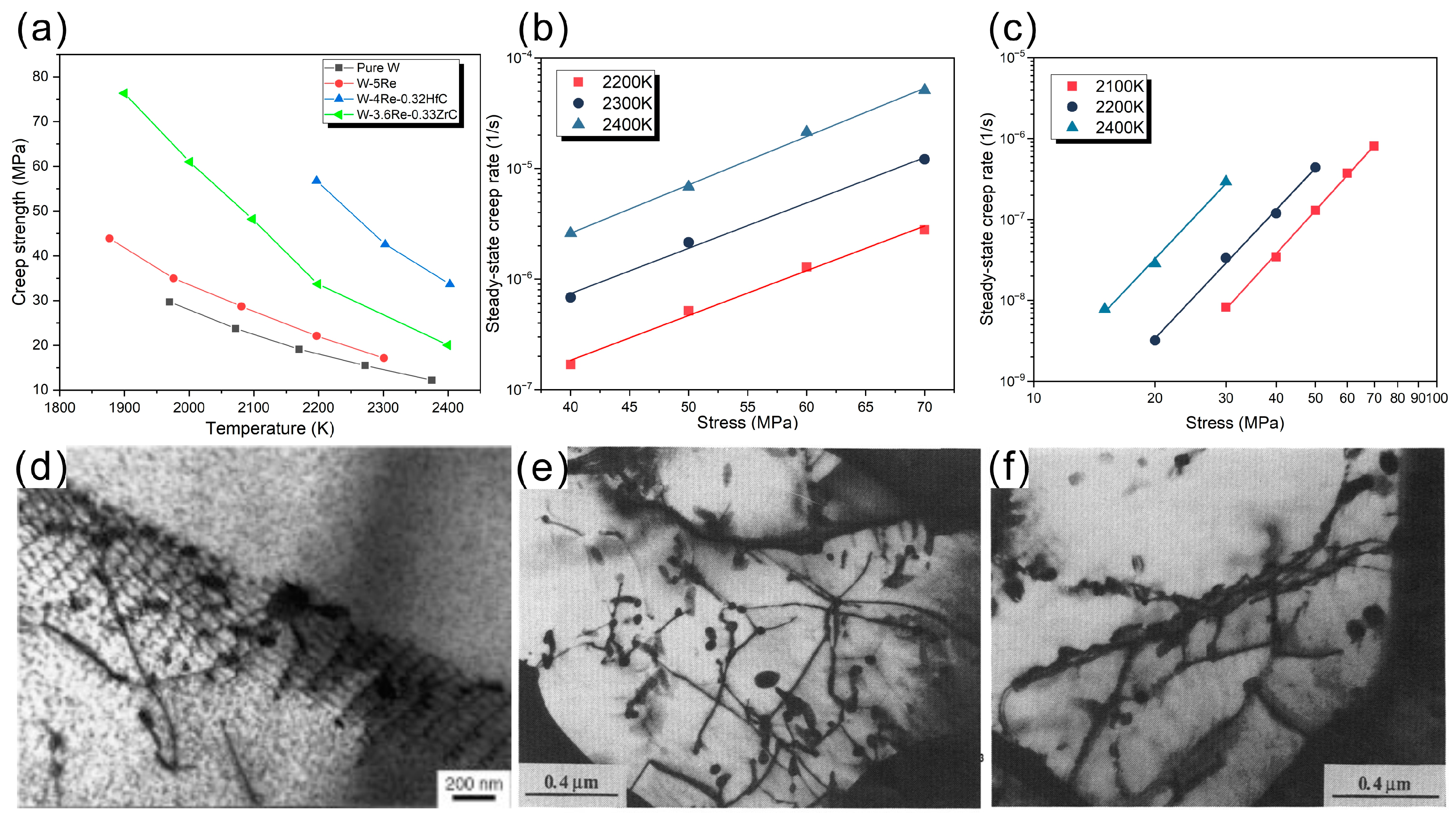 Materials 17 00102 g004
