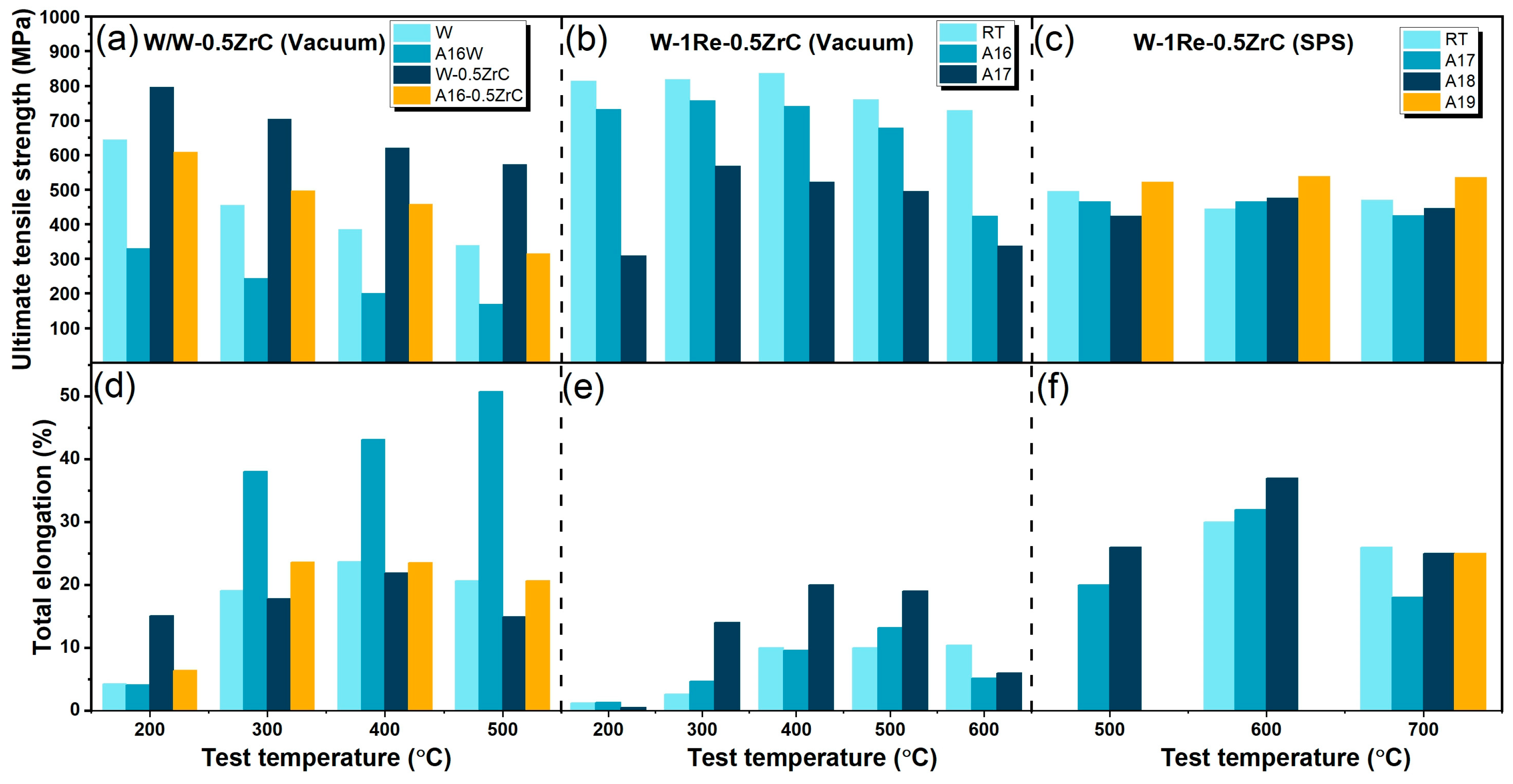 Materials 17 00102 g005