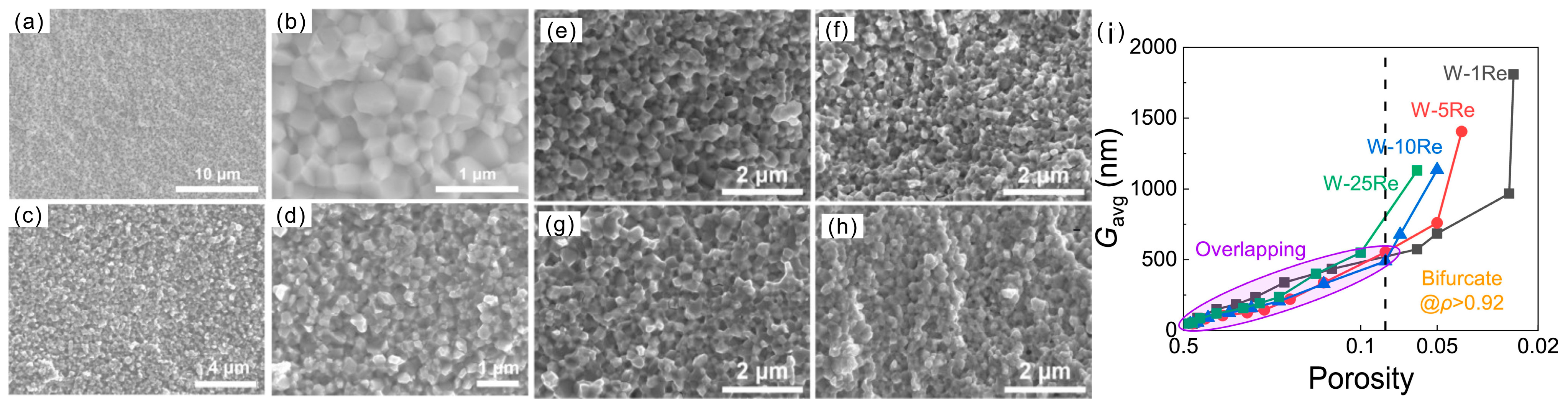 Materials 17 00102 g006