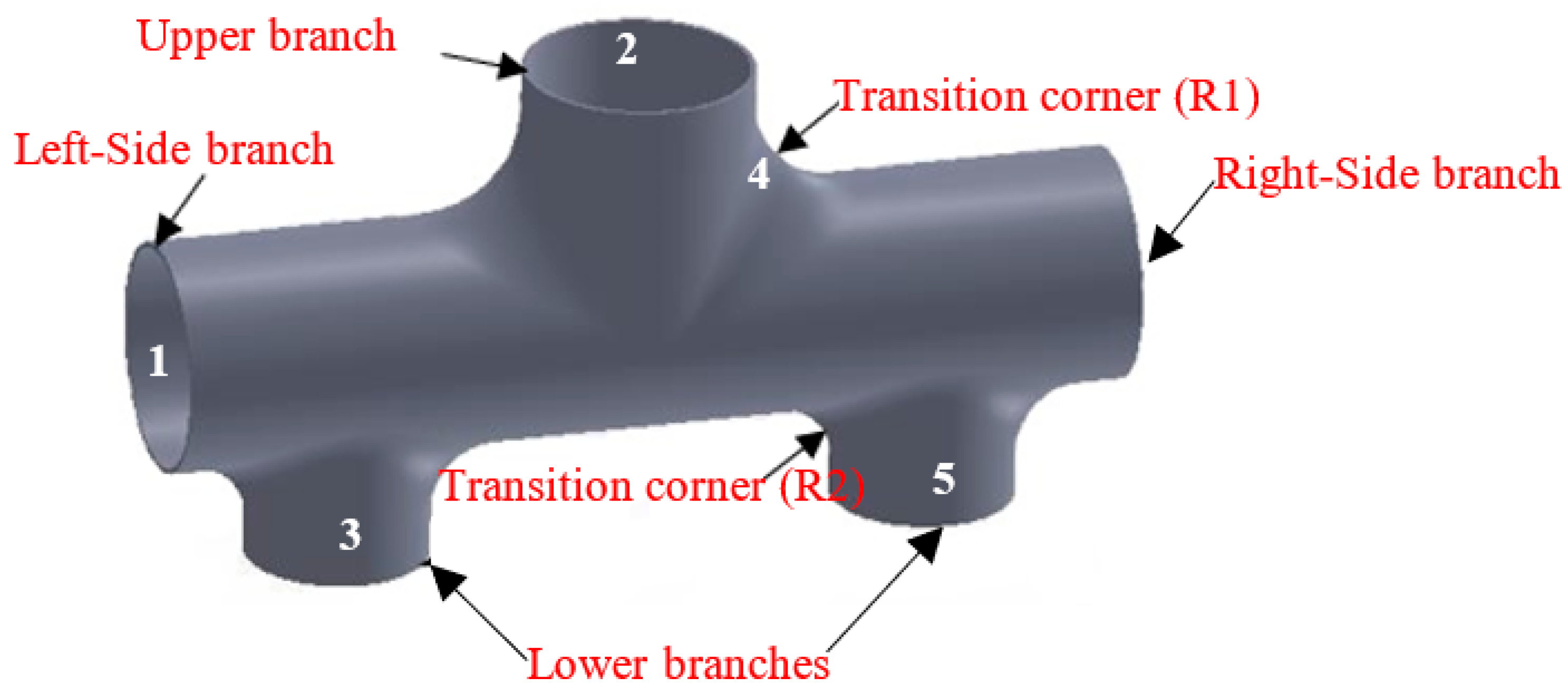Materials 17 00104 g003