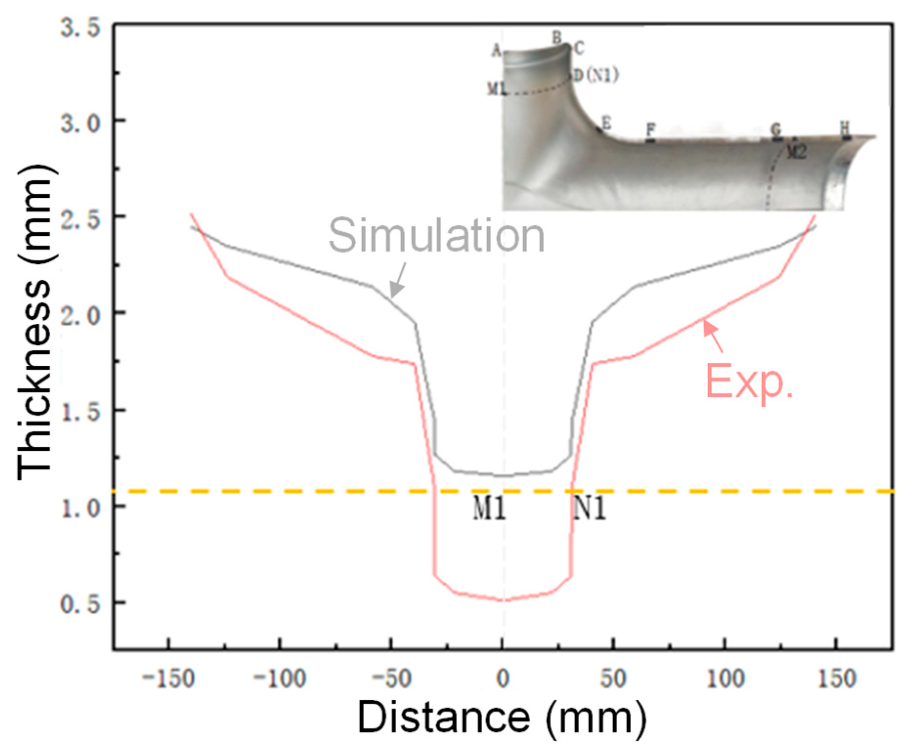 Materials 17 00104 g021