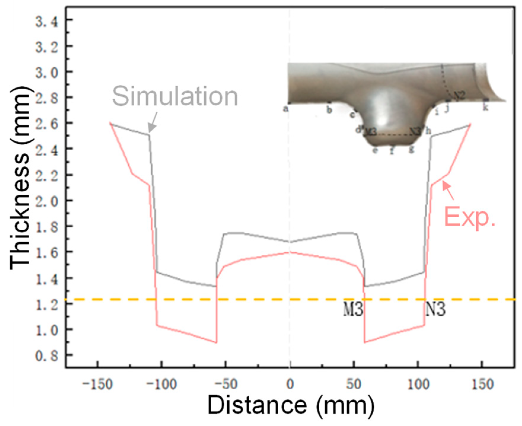 Materials 17 00104 g022