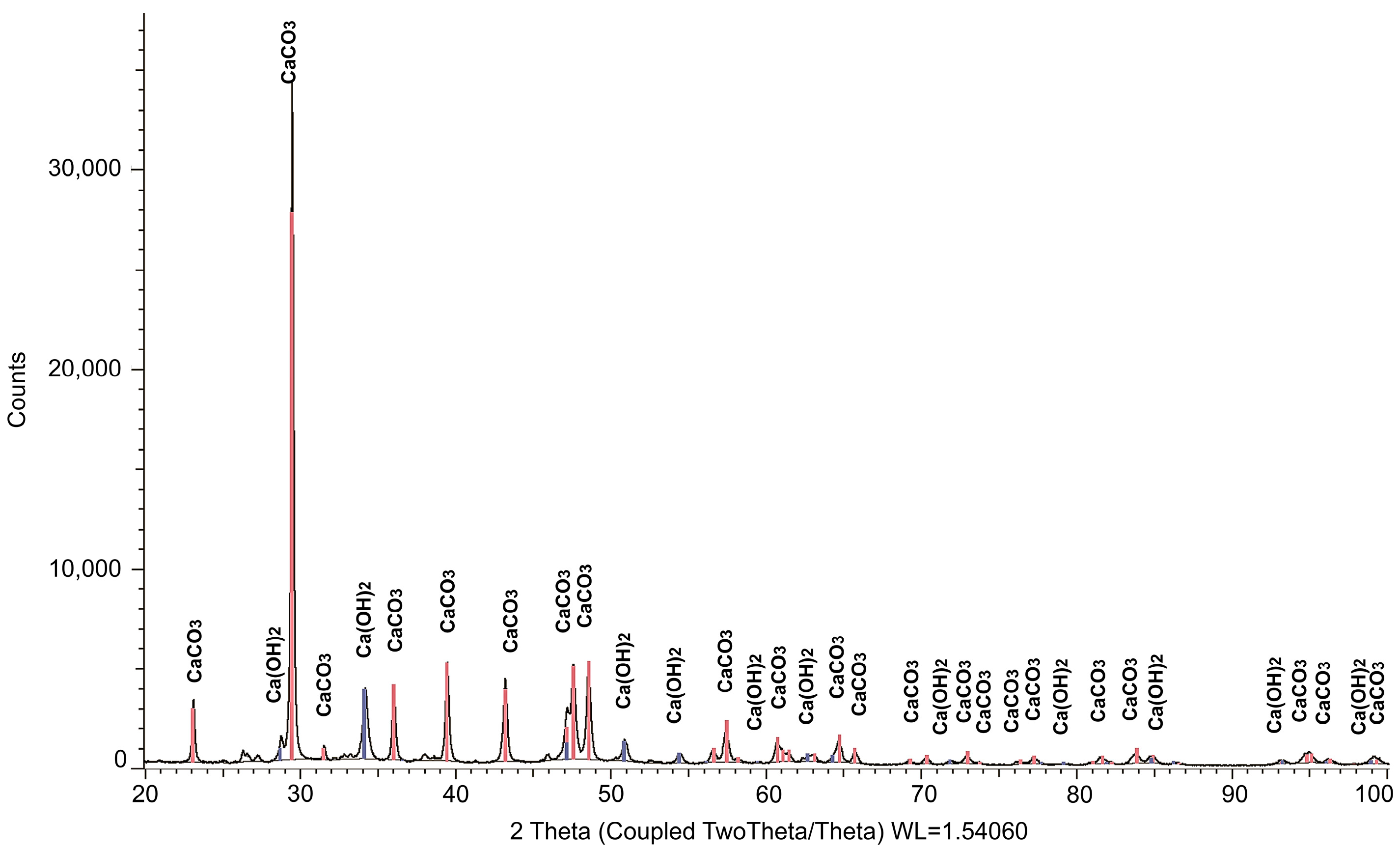 Materials 17 00105 g001