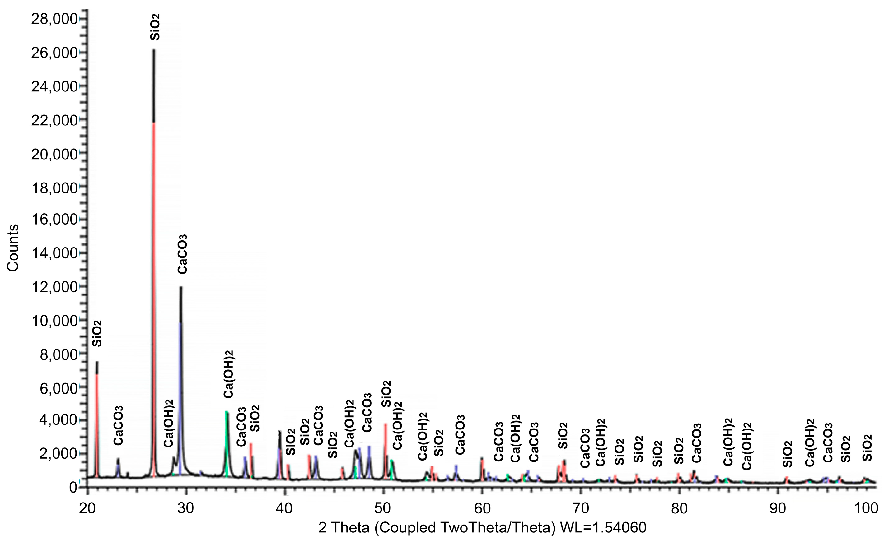 Materials 17 00105 g003