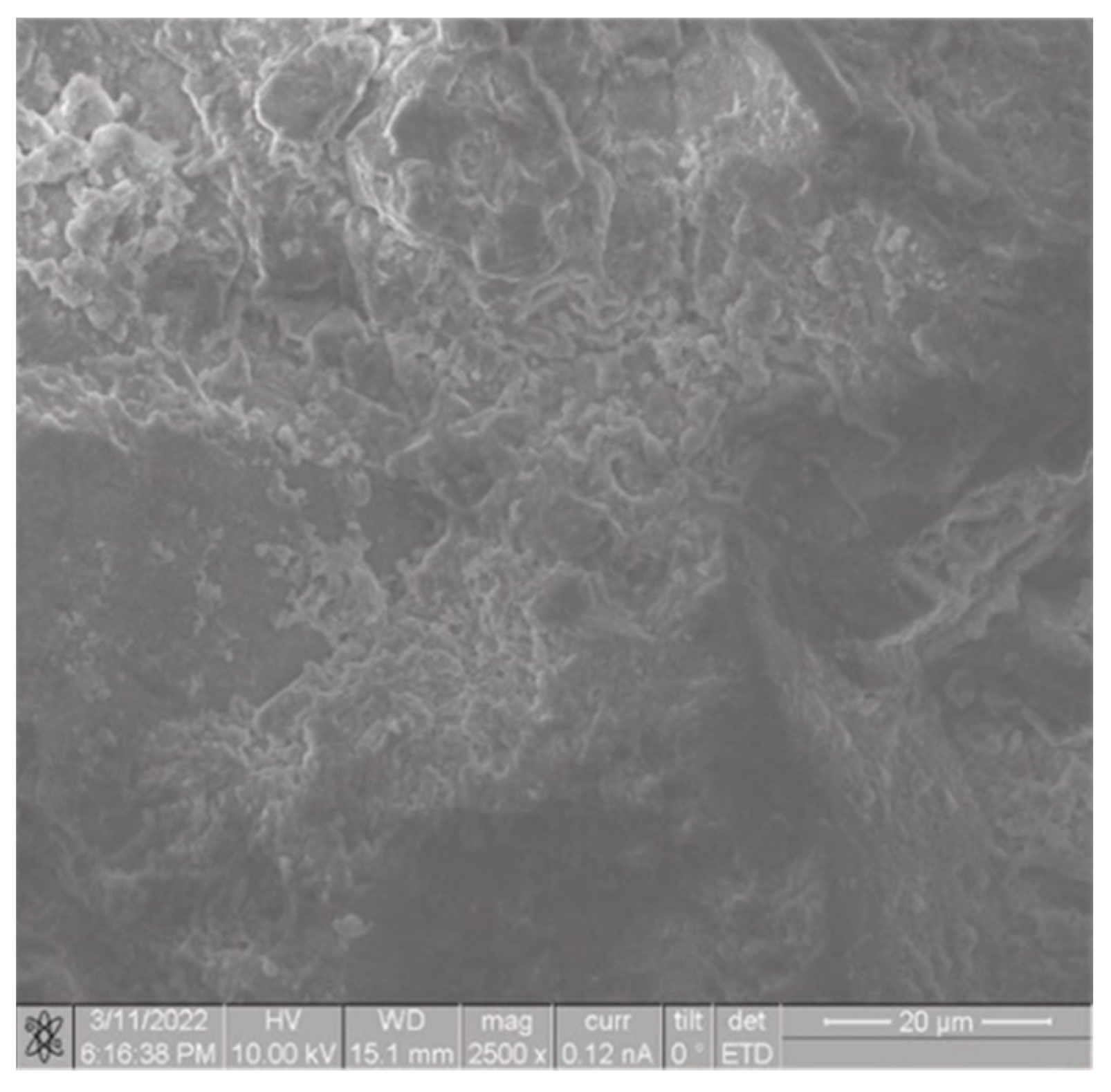 Materials 17 00105 g008