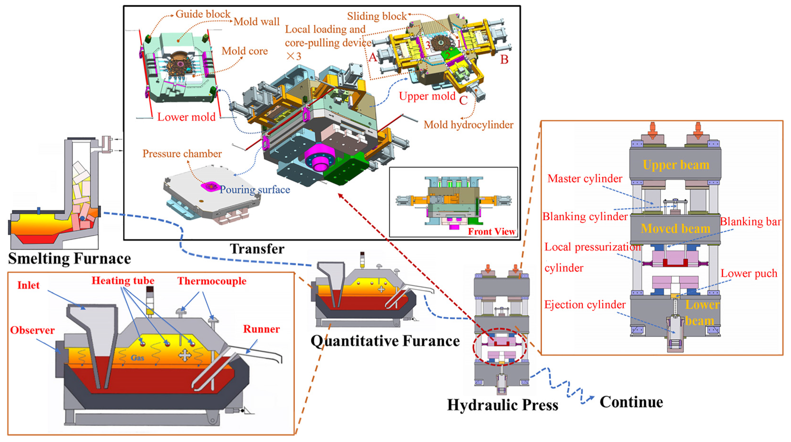 Materials 17 00106 g002