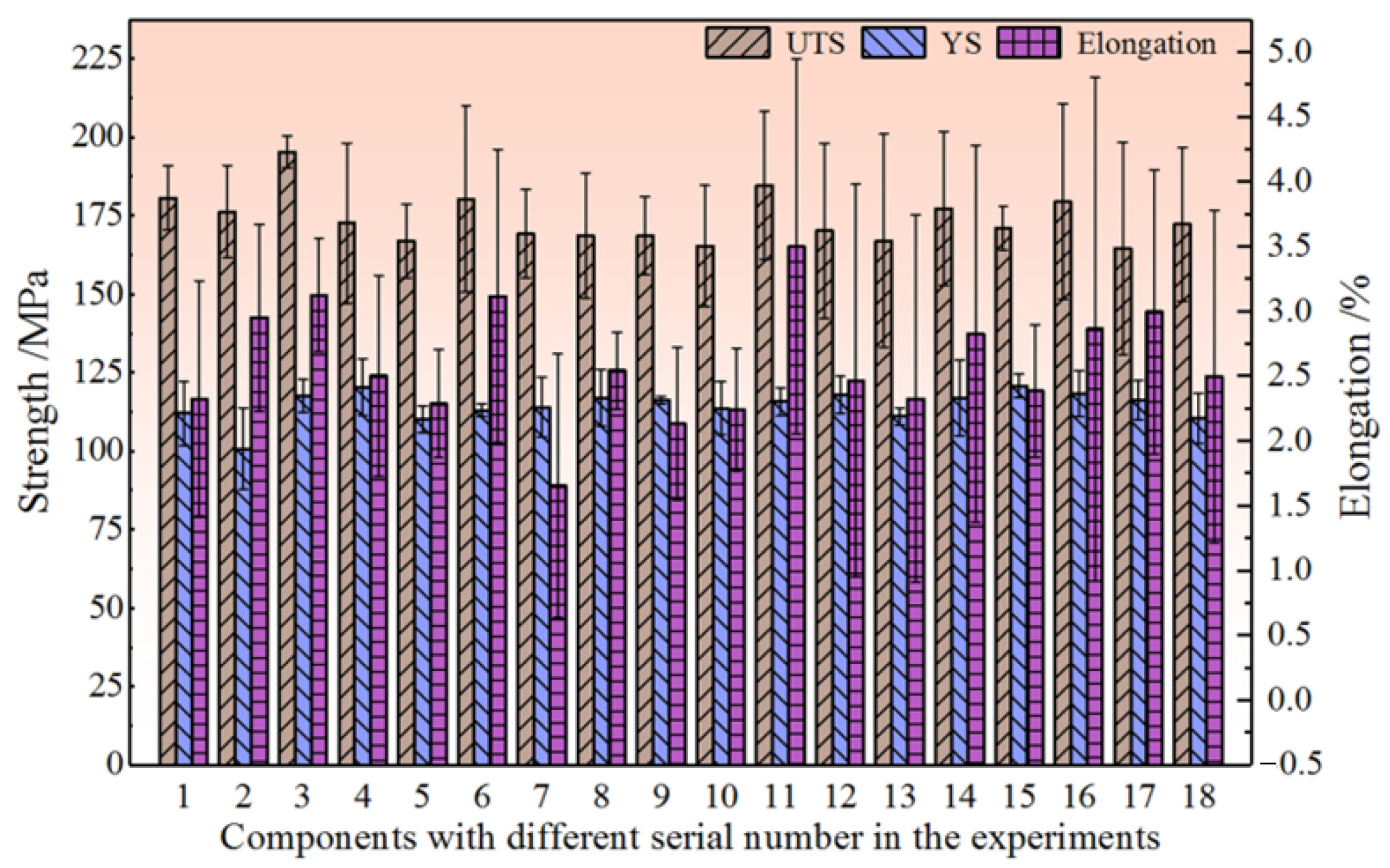 Materials 17 00106 g007