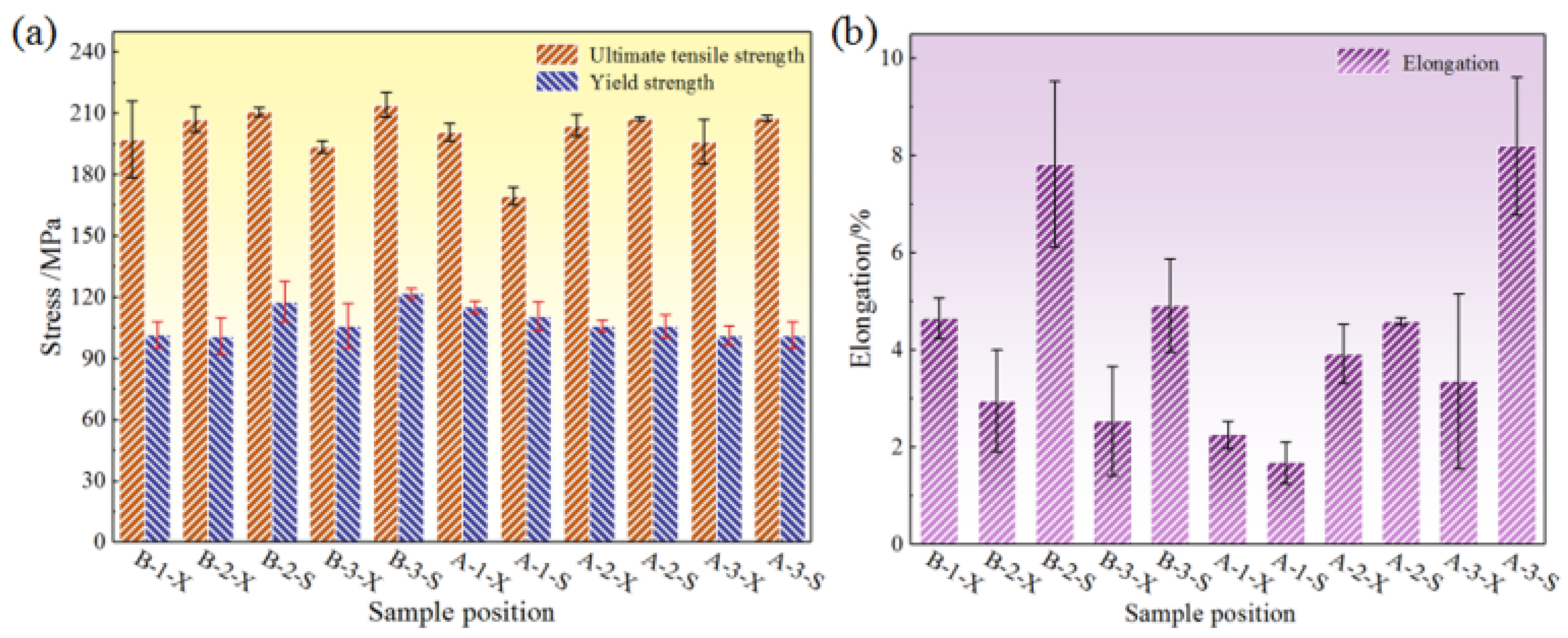 Materials 17 00106 g011