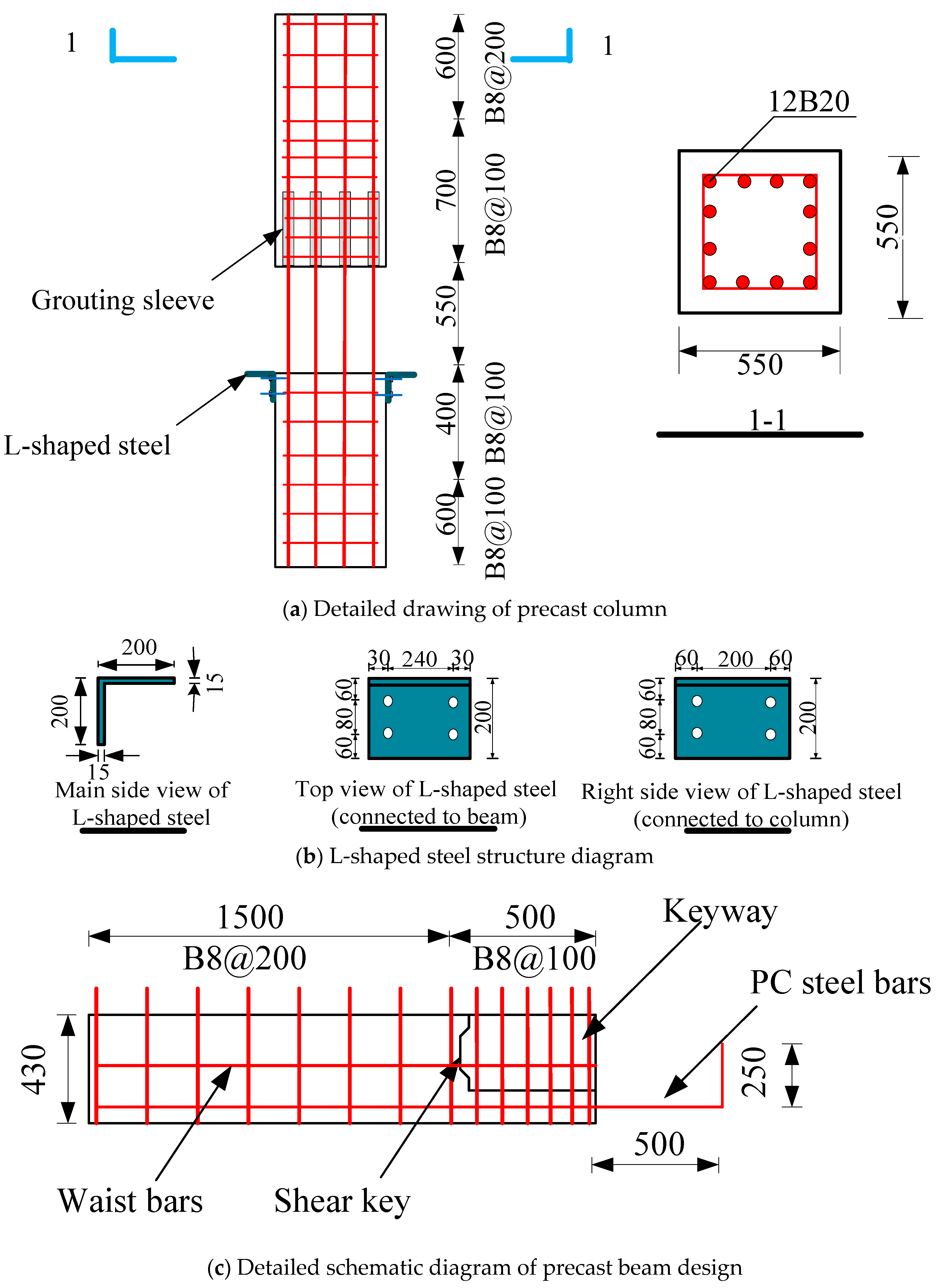 Materials 17 00107 g002a