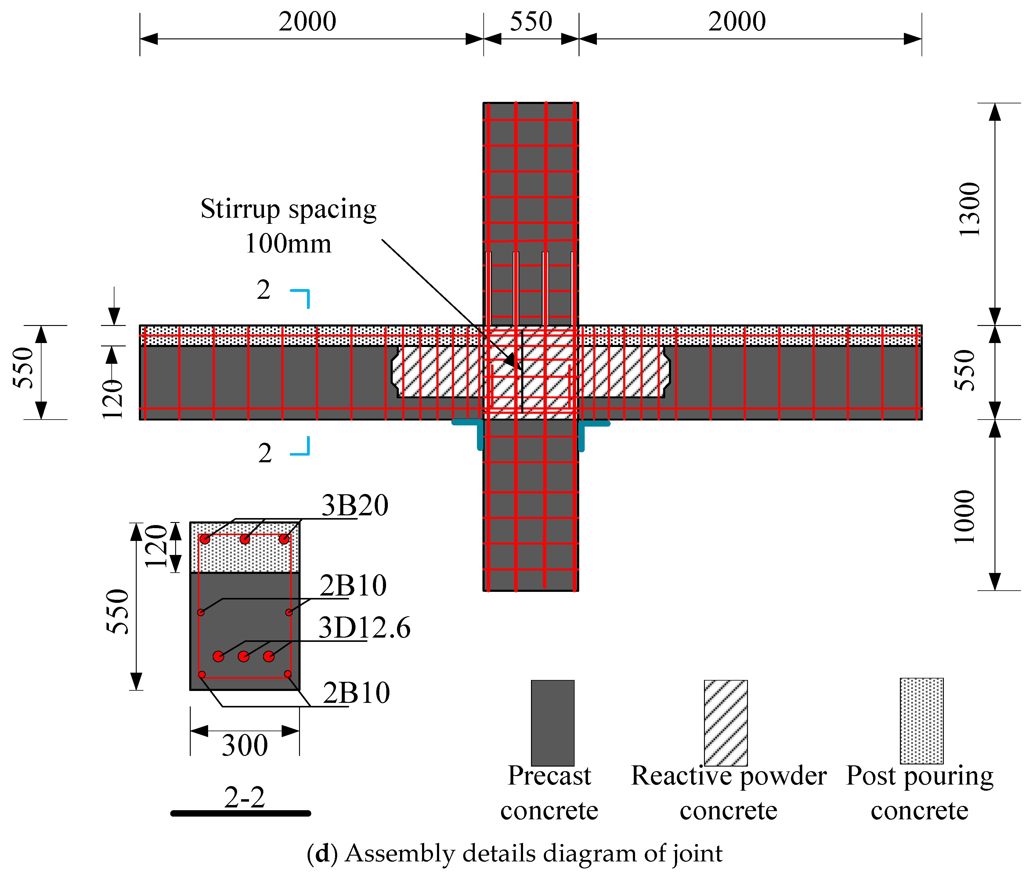 Materials 17 00107 g002b
