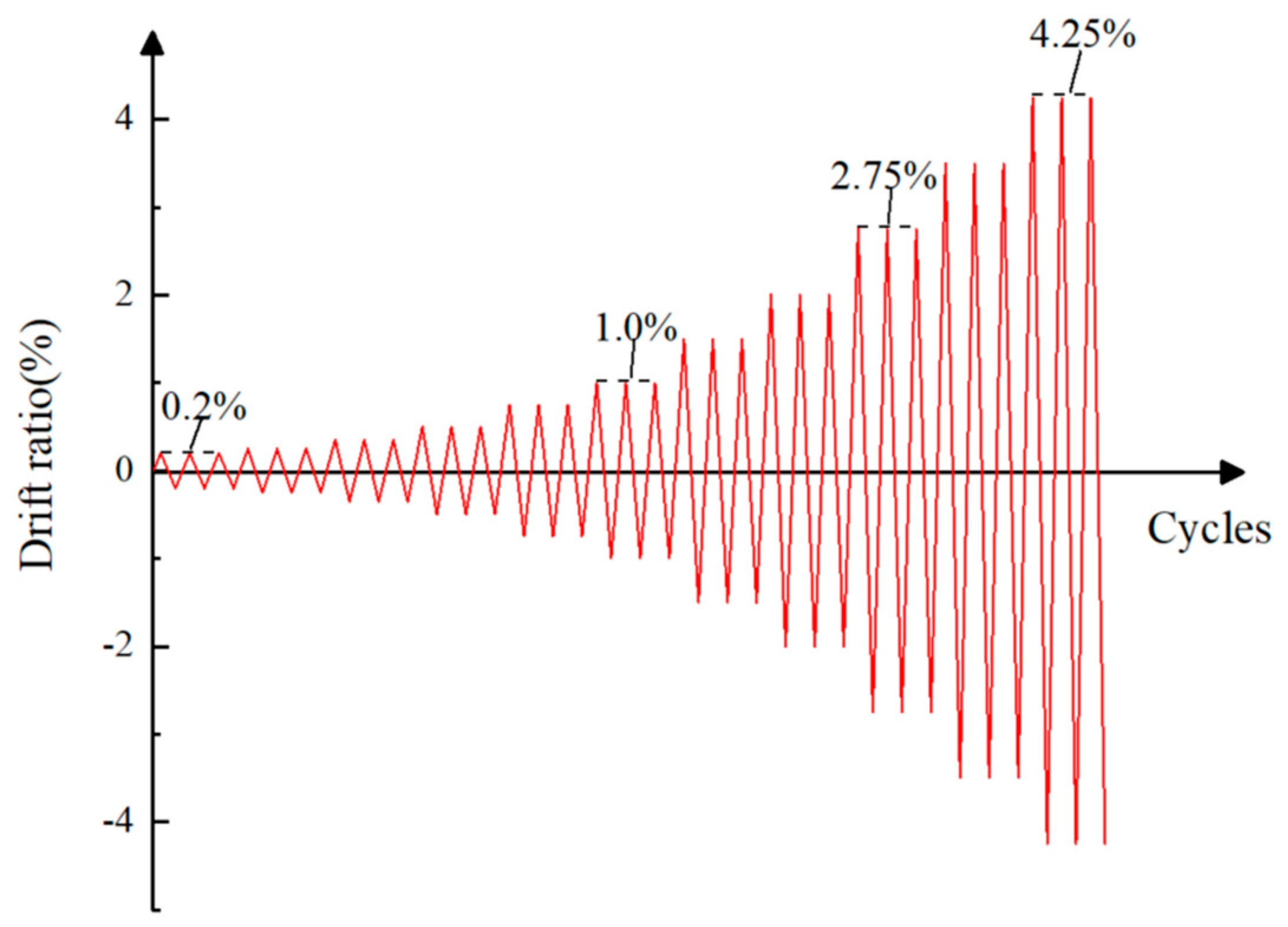 Materials 17 00107 g004