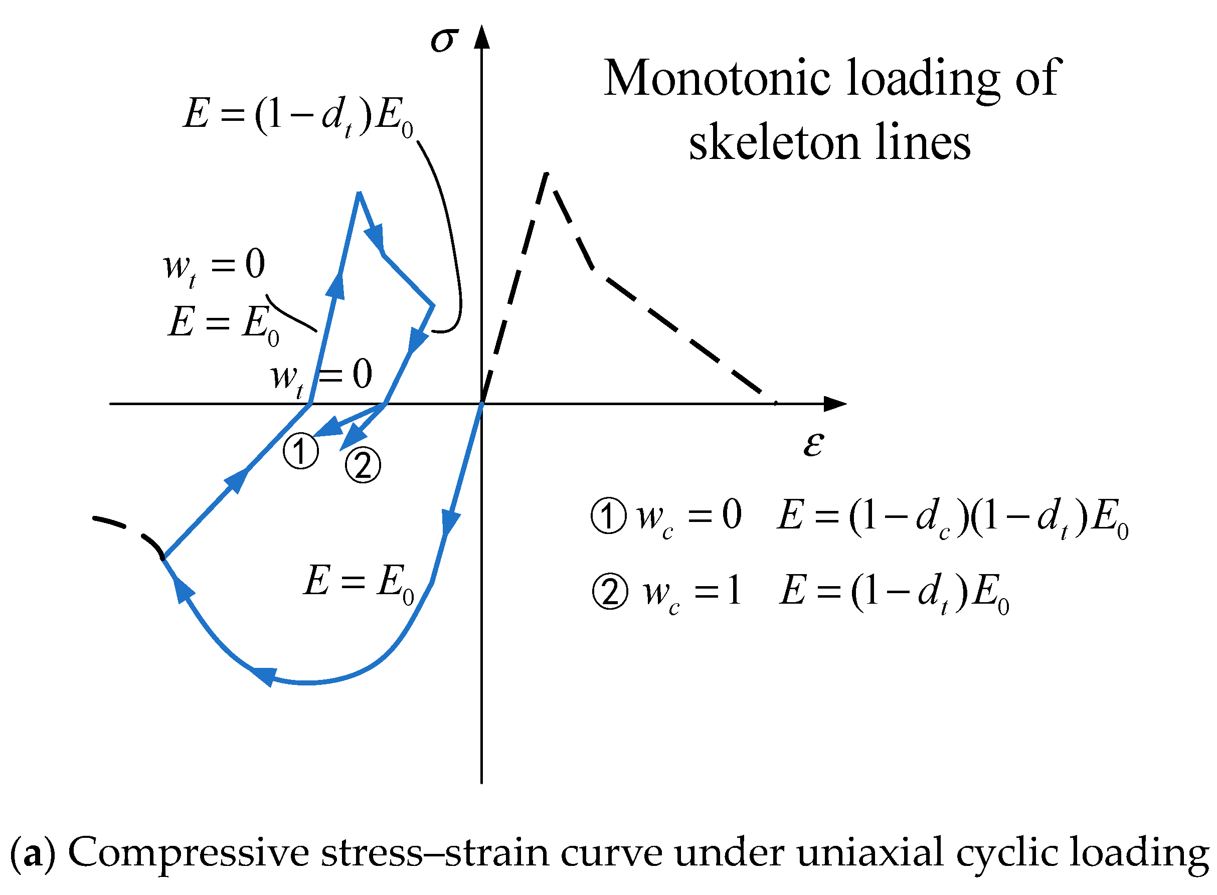 Materials 17 00107 g006a