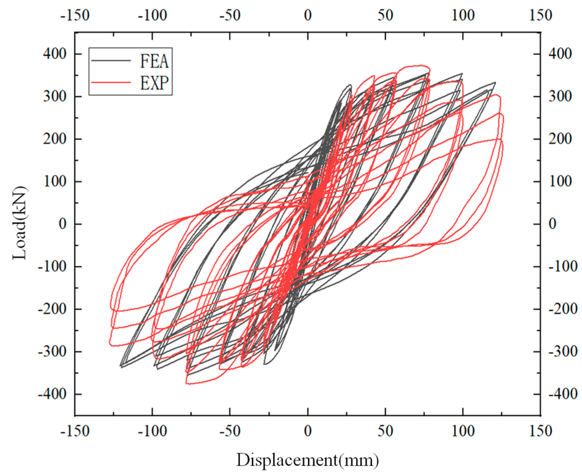 Materials 17 00107 g009