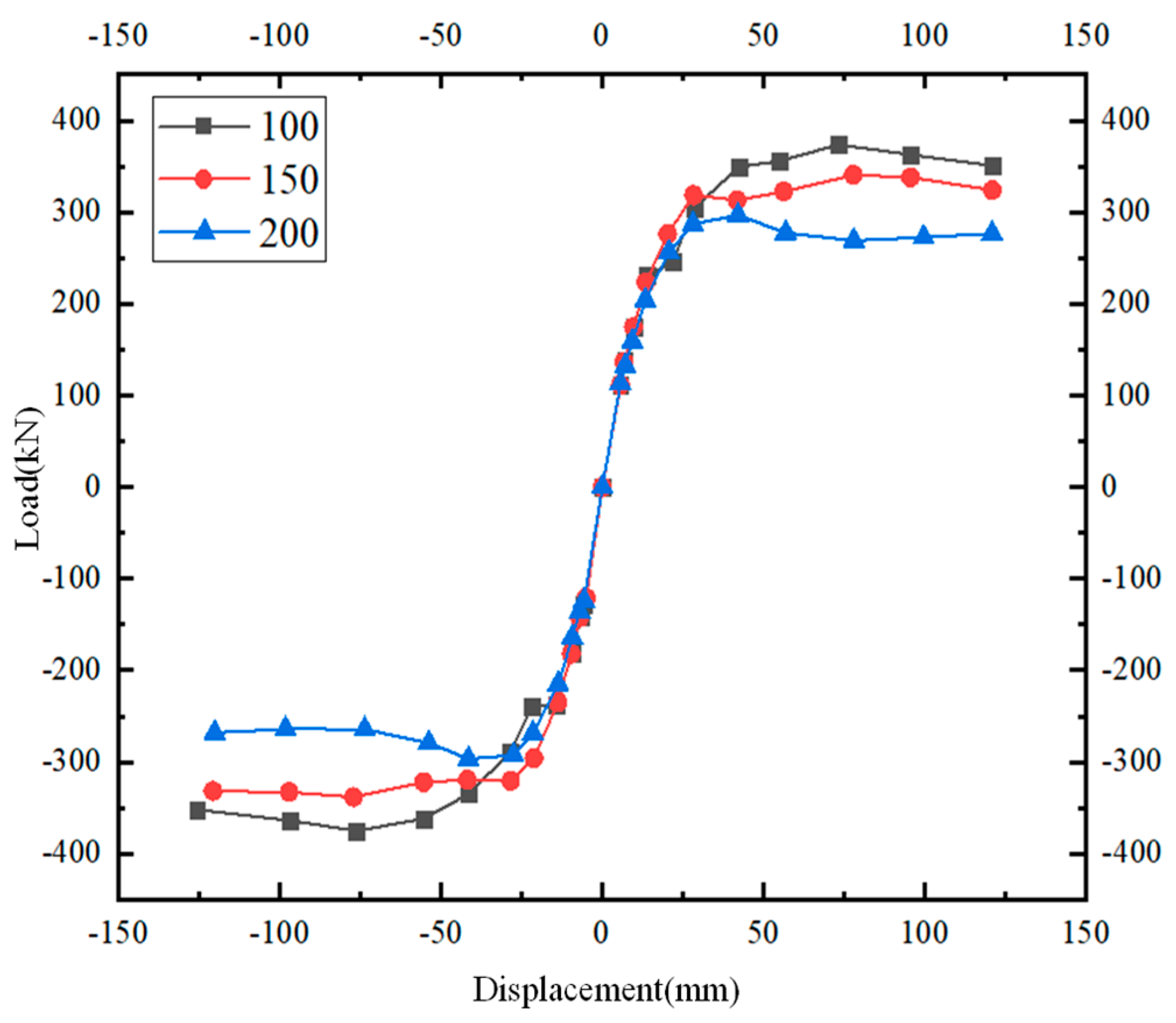 Materials 17 00107 g014