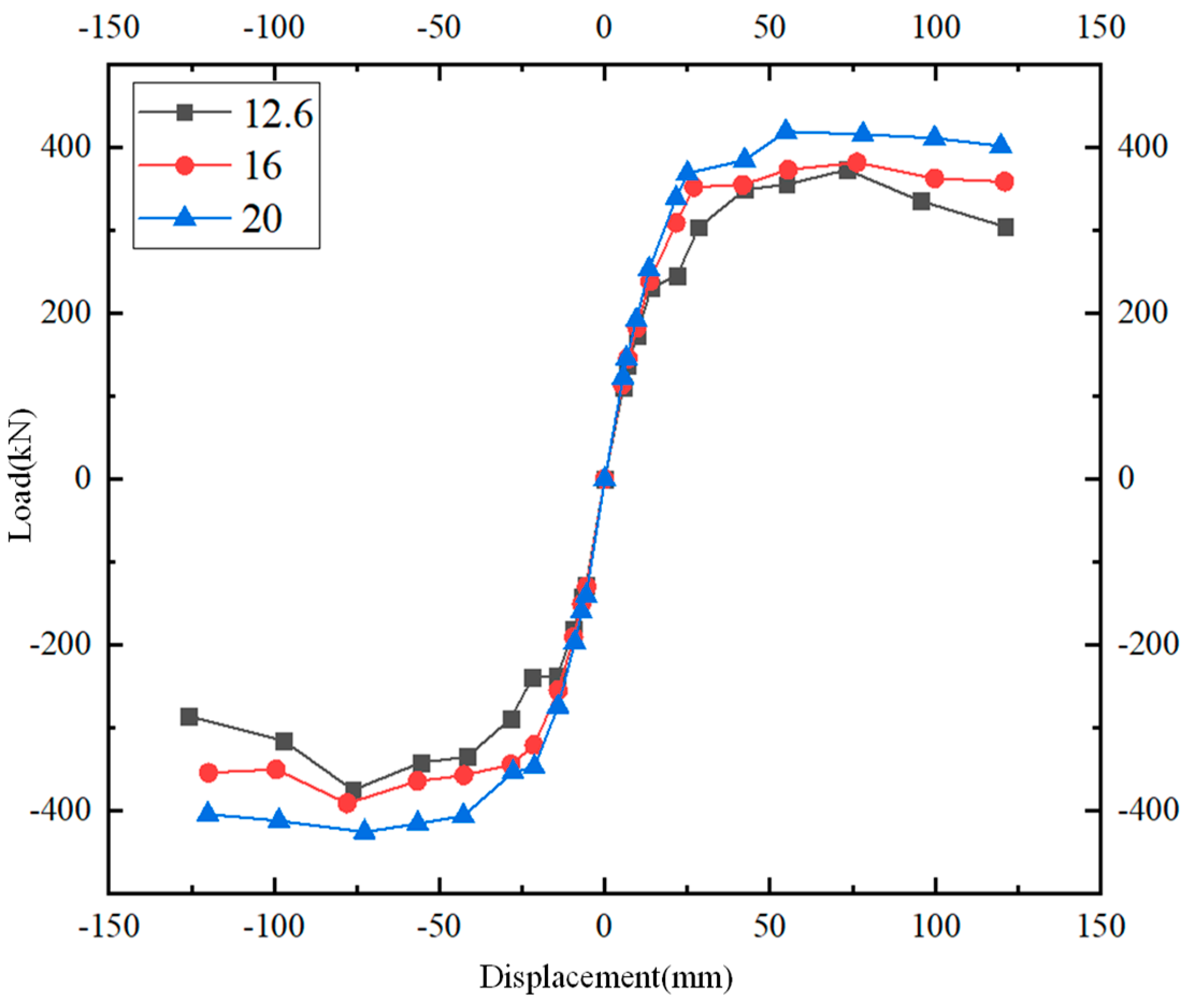 Materials 17 00107 g015