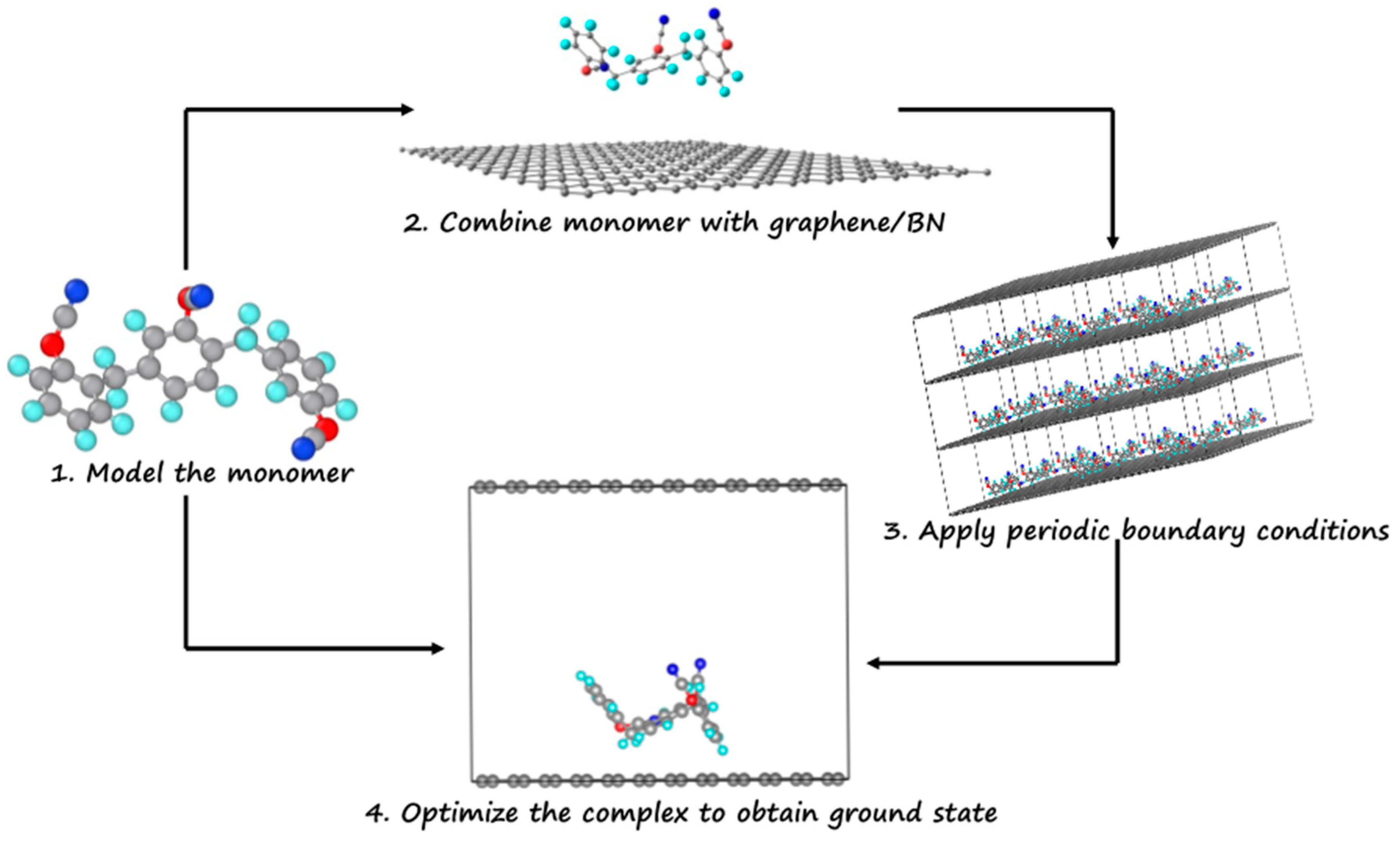 Materials 17 00108 g002