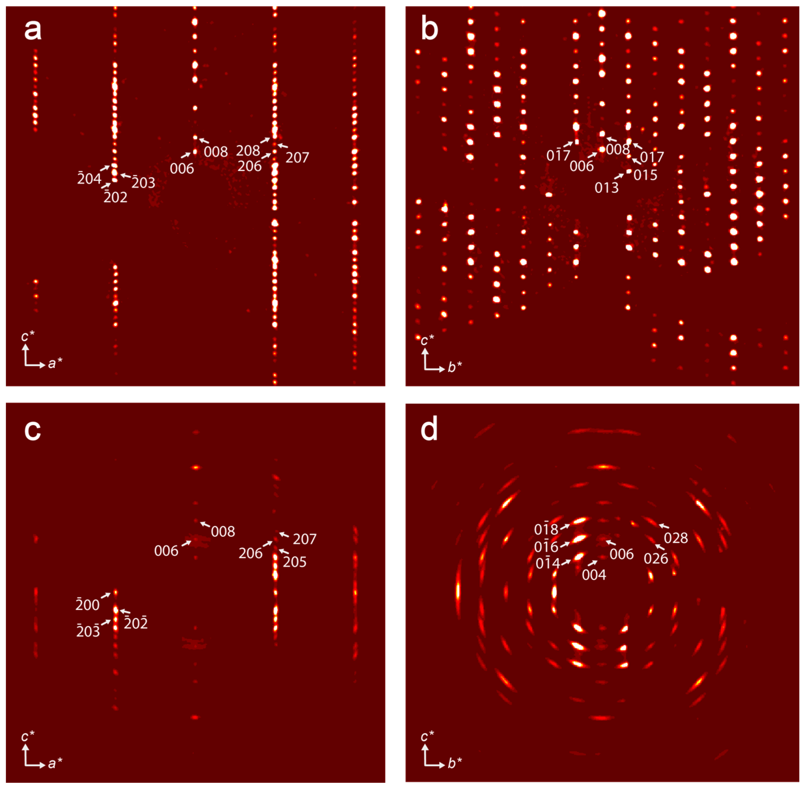 Materials 17 00111 g003