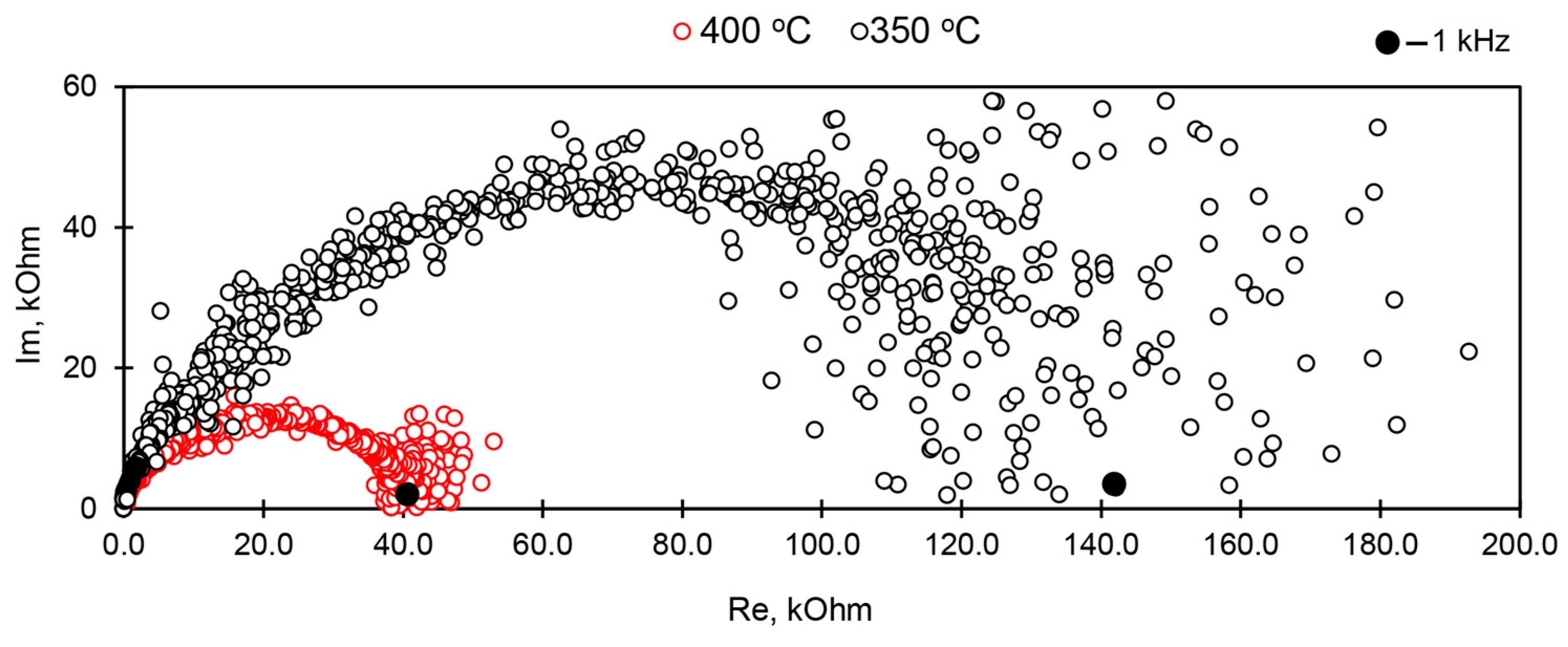 Materials 17 00111 g004