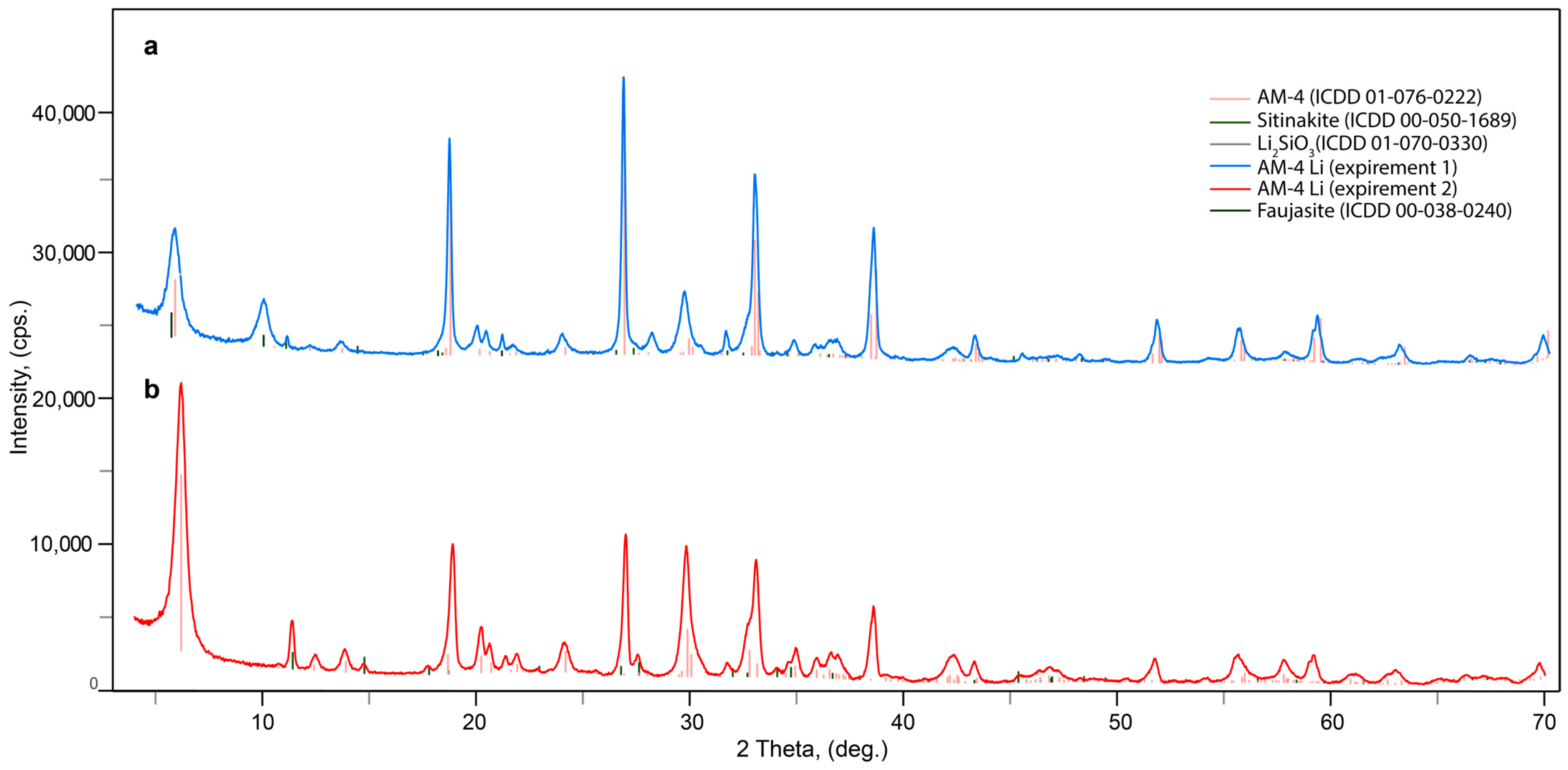 Materials 17 00111 g005